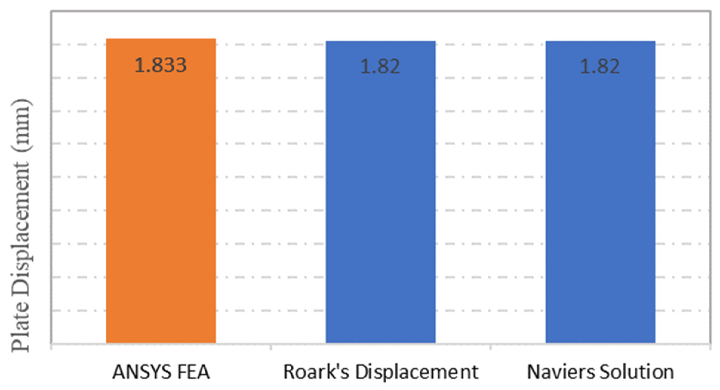 Materials 15 04421 g005