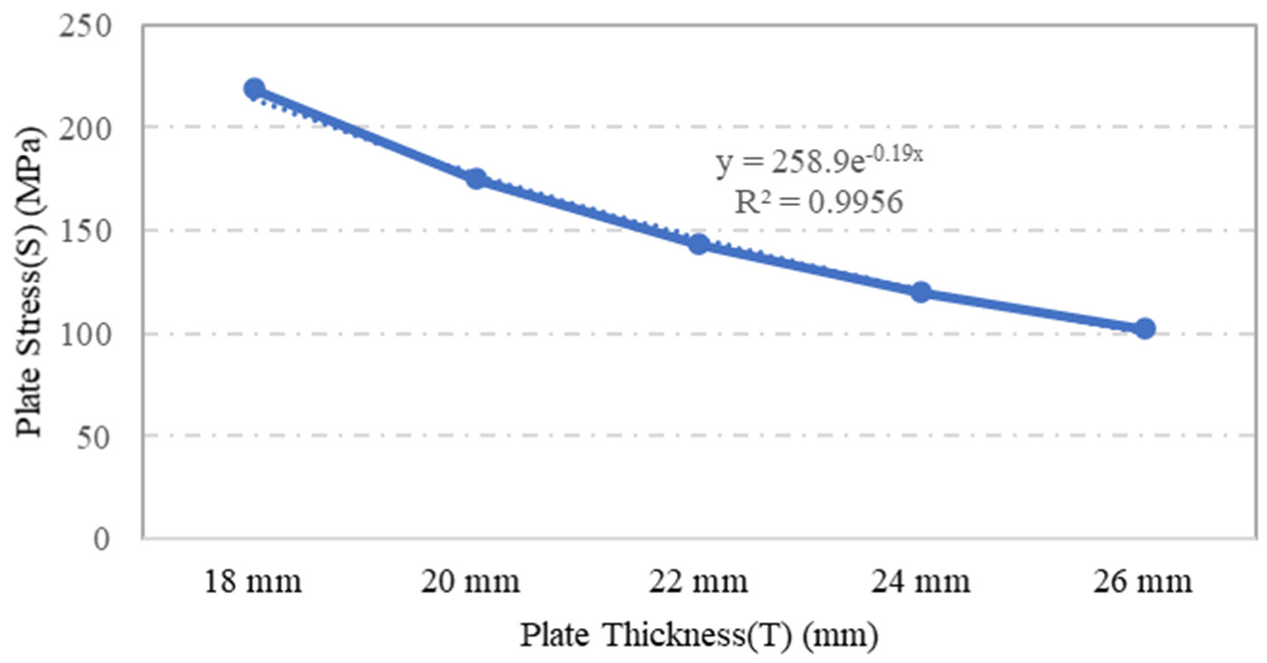 Materials 15 04421 g008
