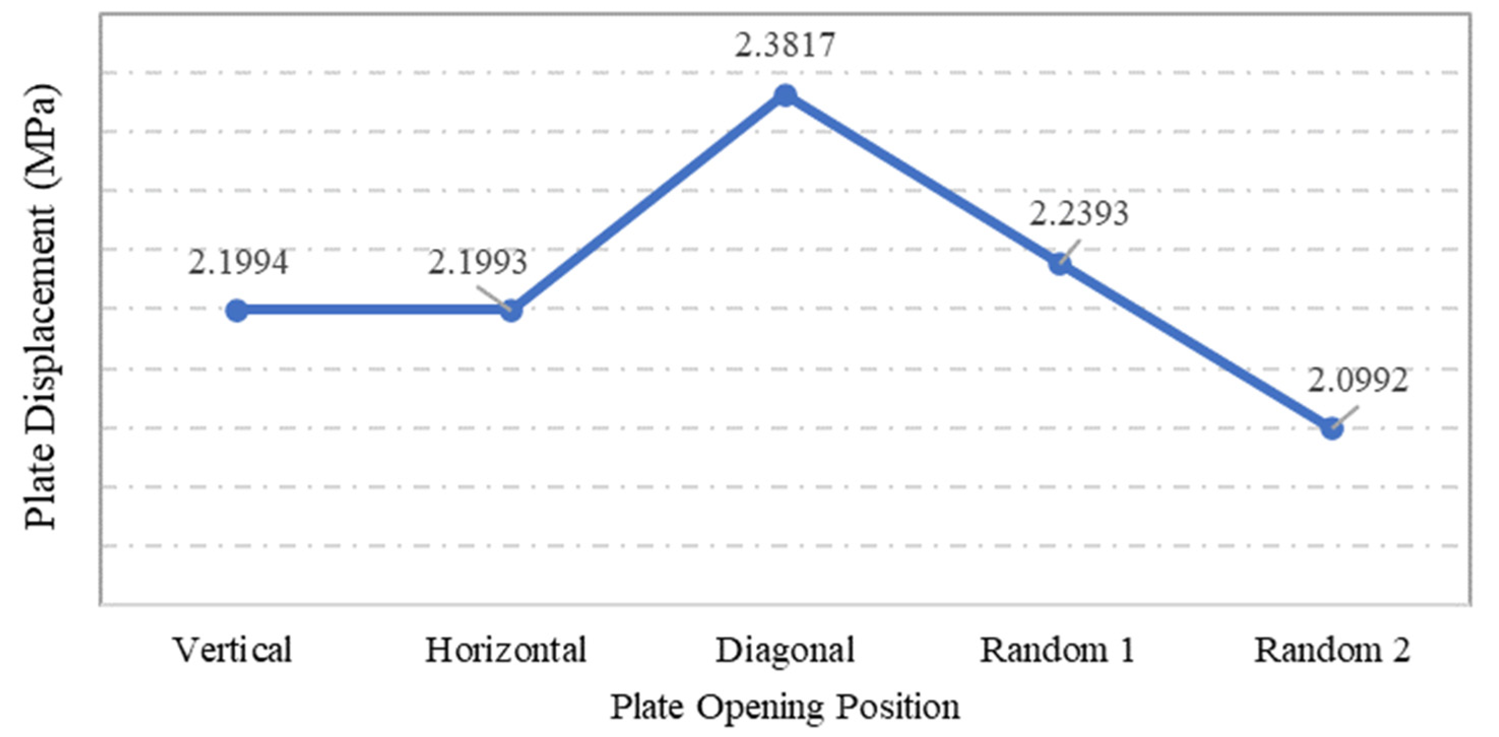 Materials 15 04421 g021