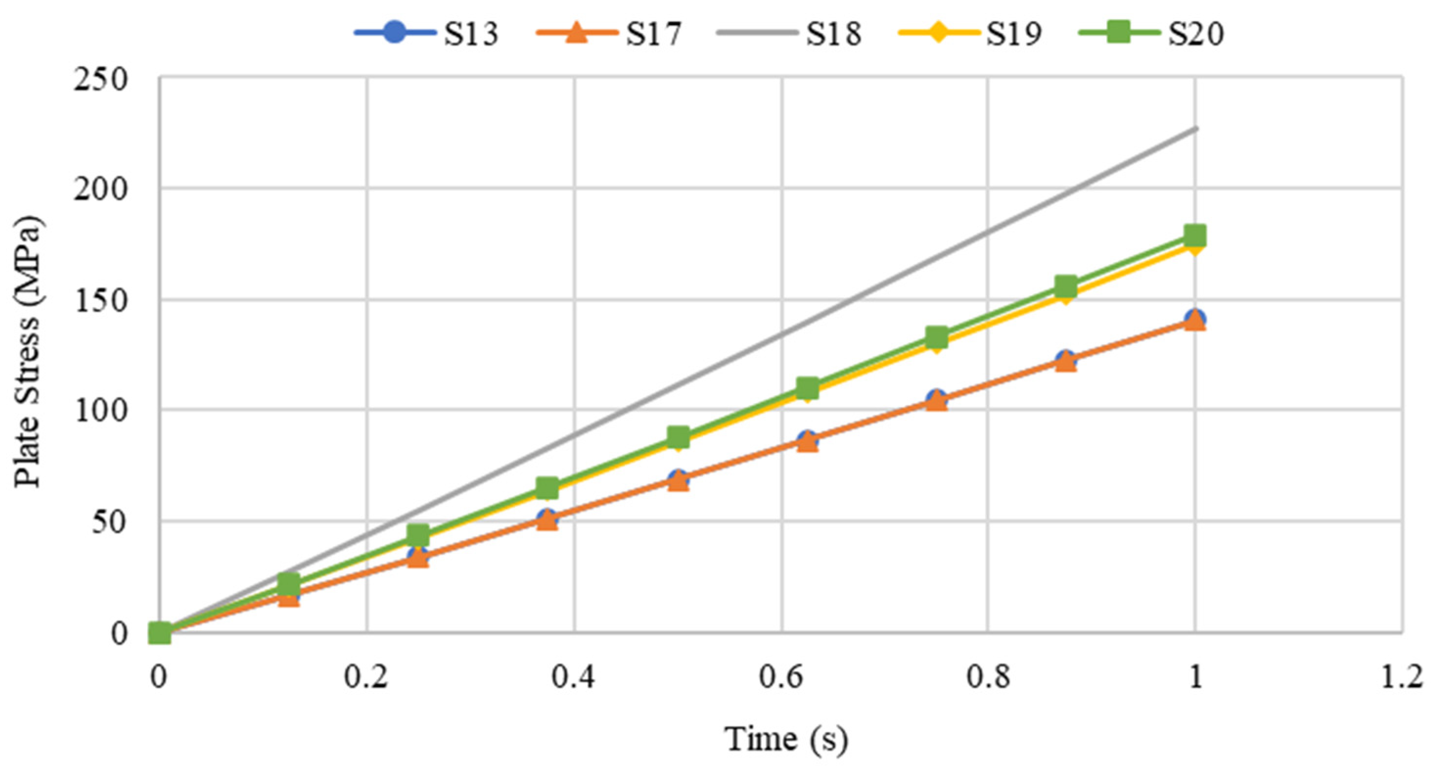 Materials 15 04421 g022