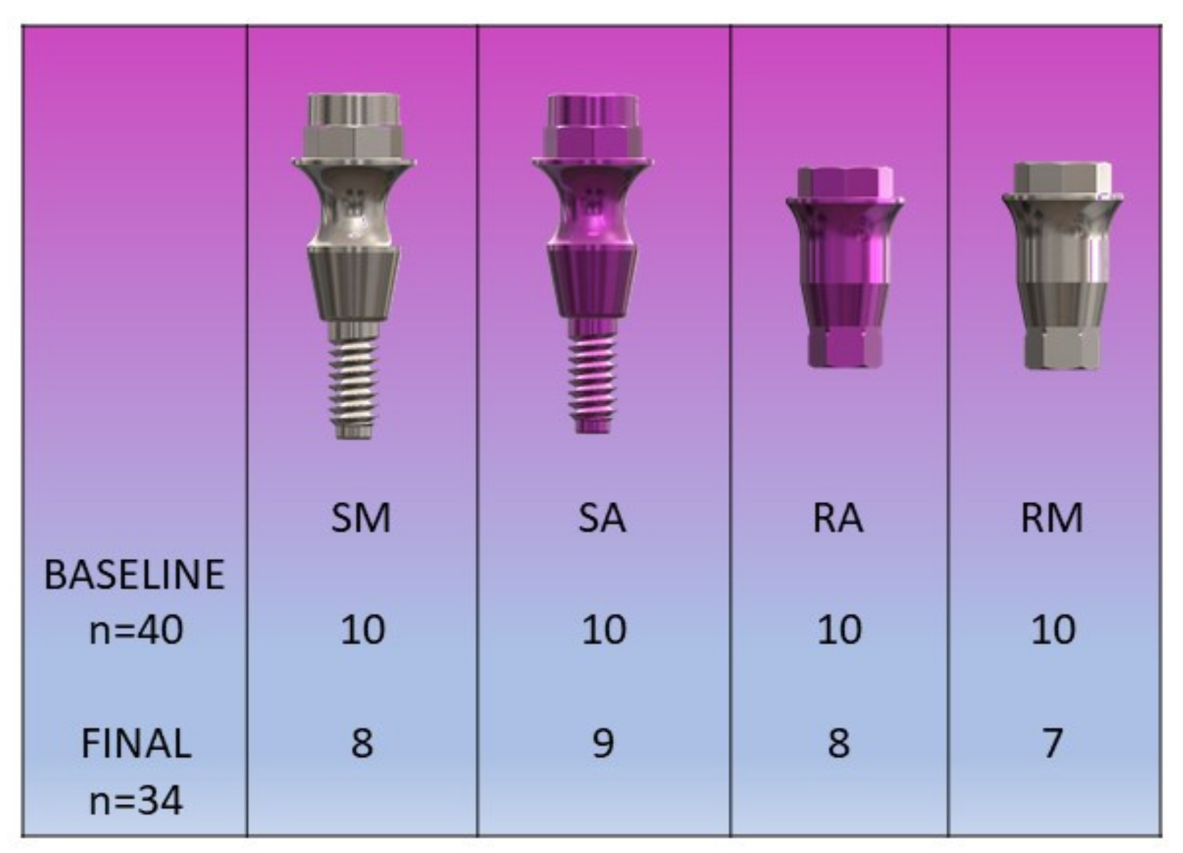 Materials 15 04422 g001