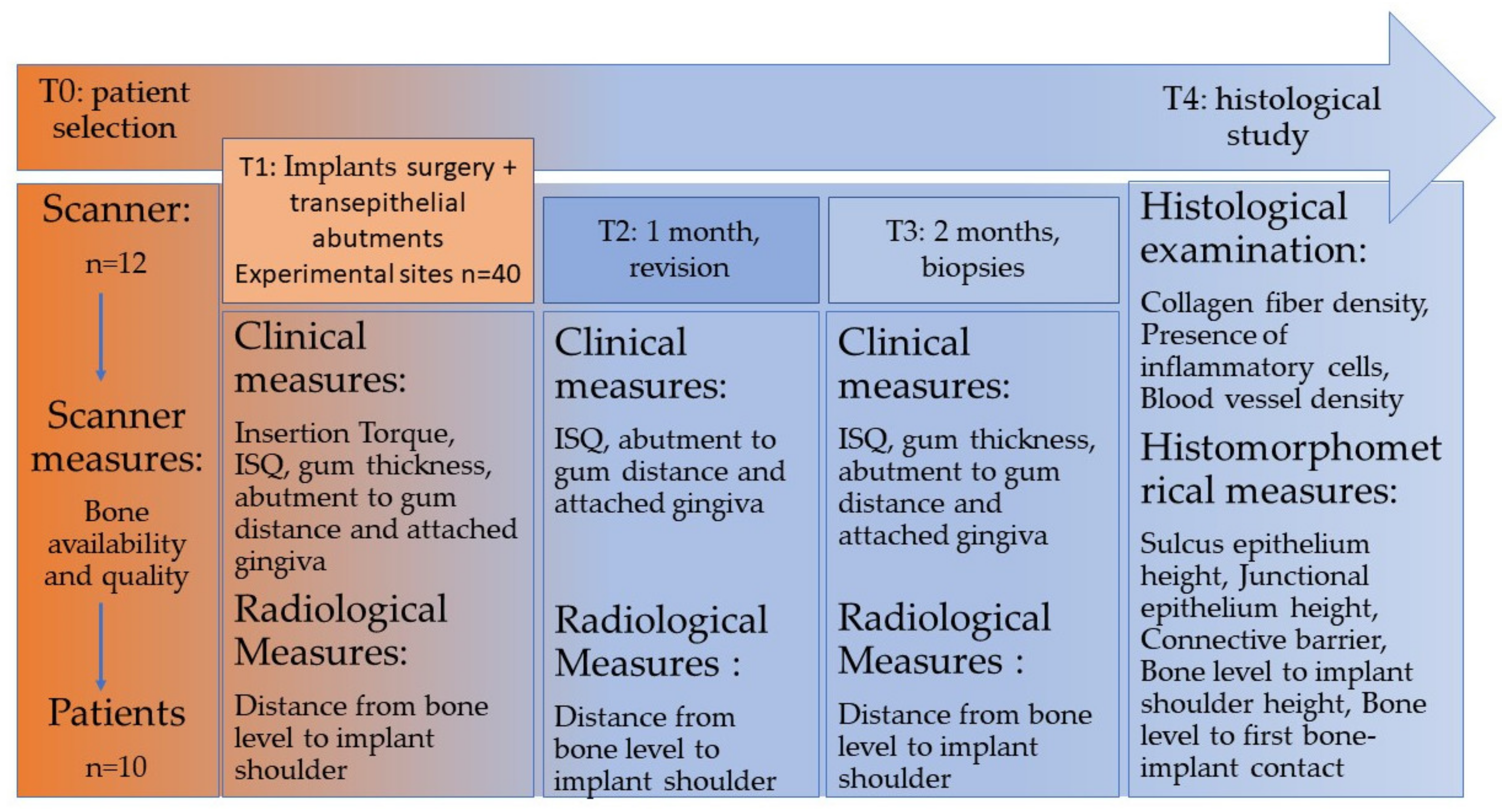 Materials 15 04422 g002