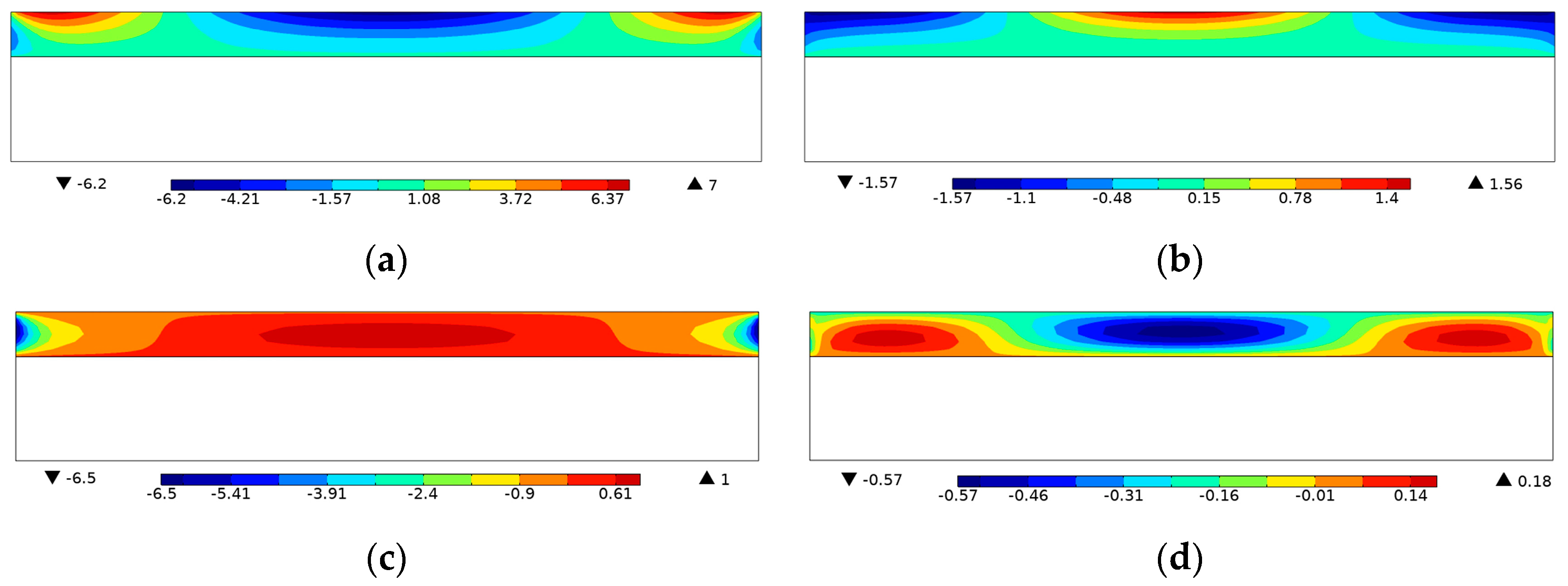 Materials 15 04423 g003 550