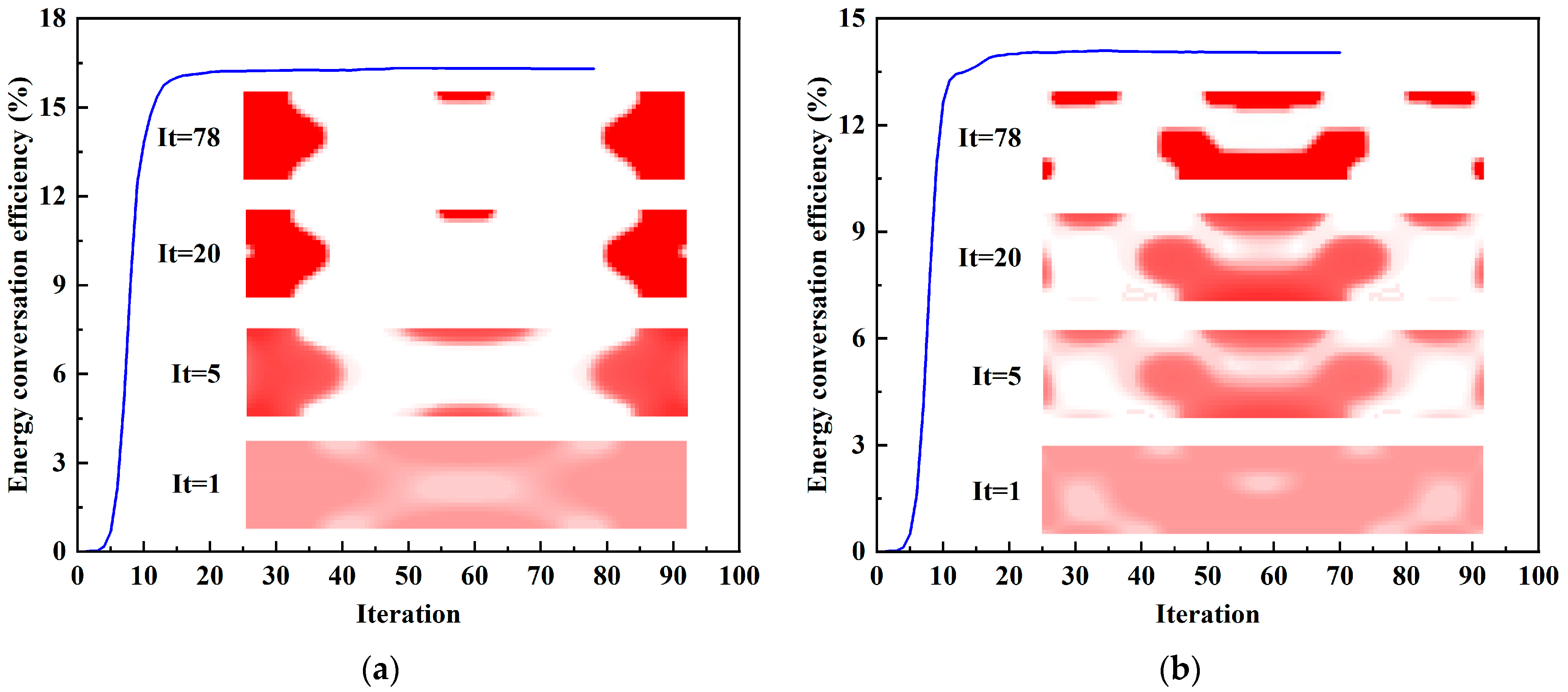 Materials 15 04423 g006 550
