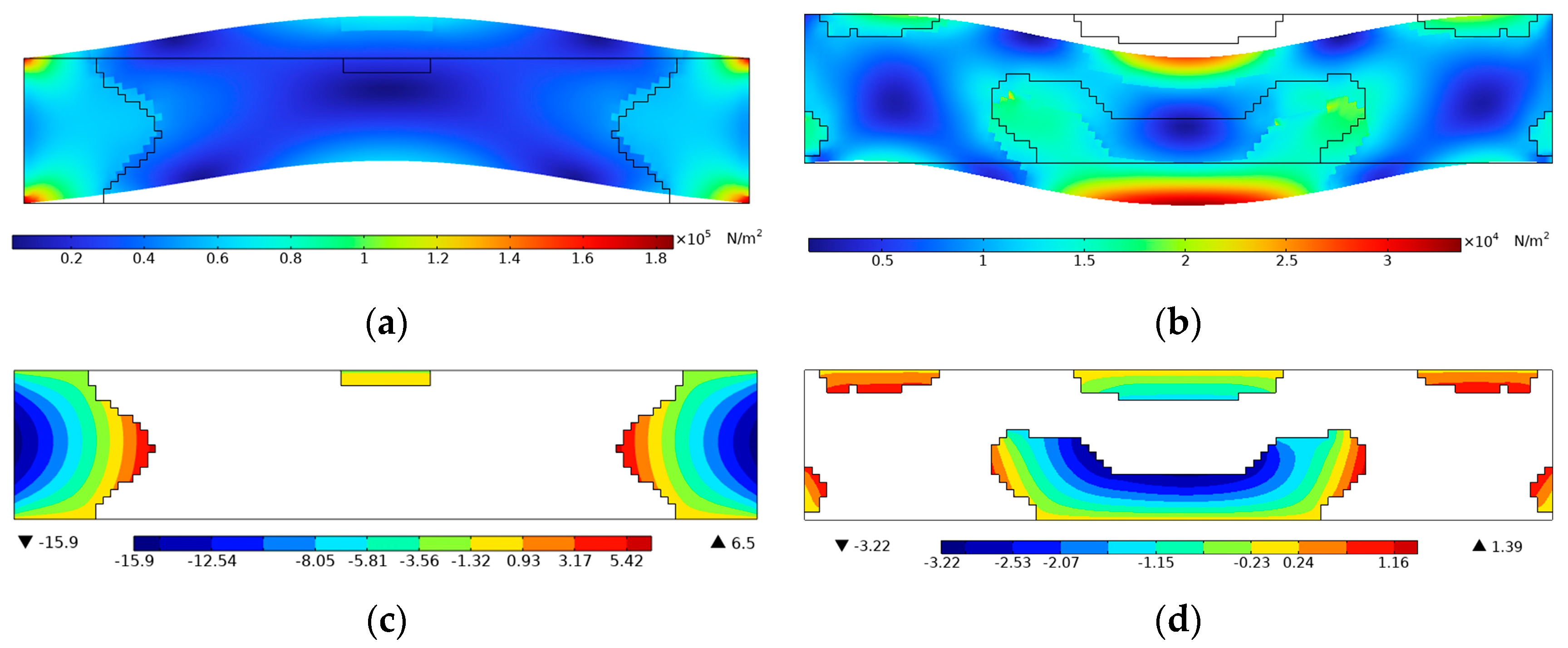 Materials 15 04423 g007 550