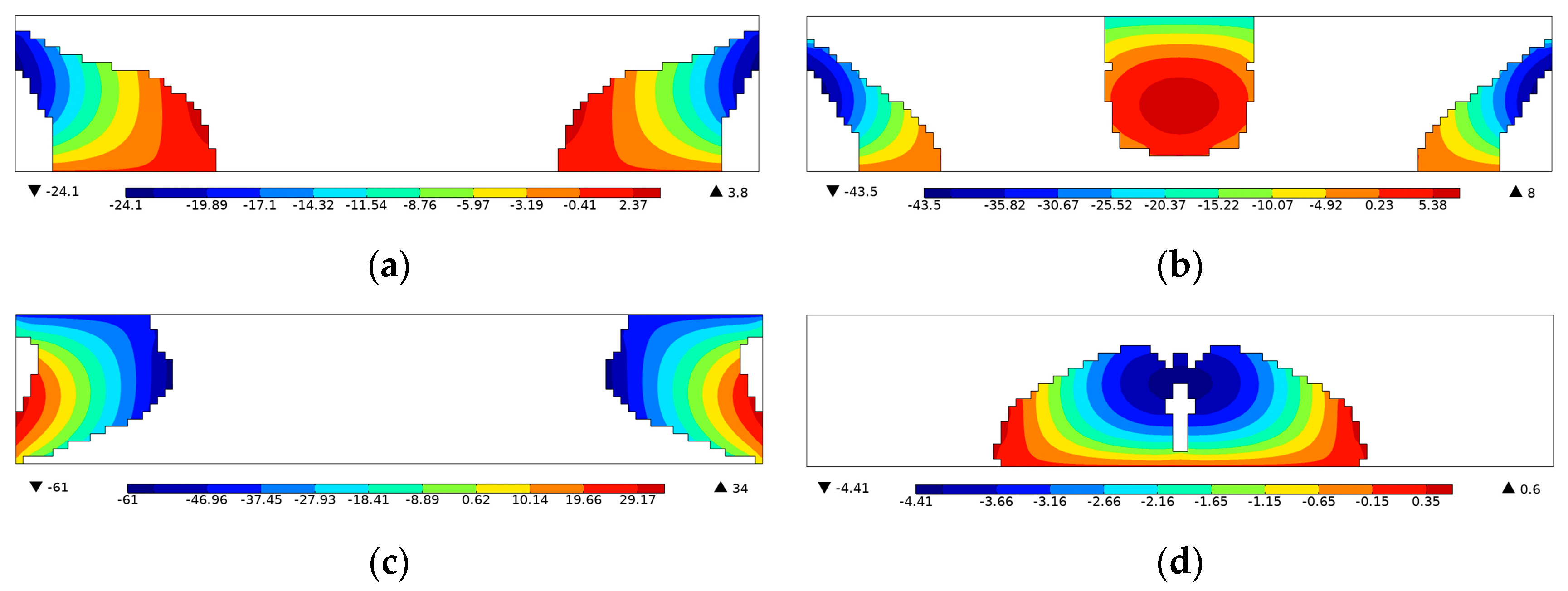 Materials 15 04423 g009 550