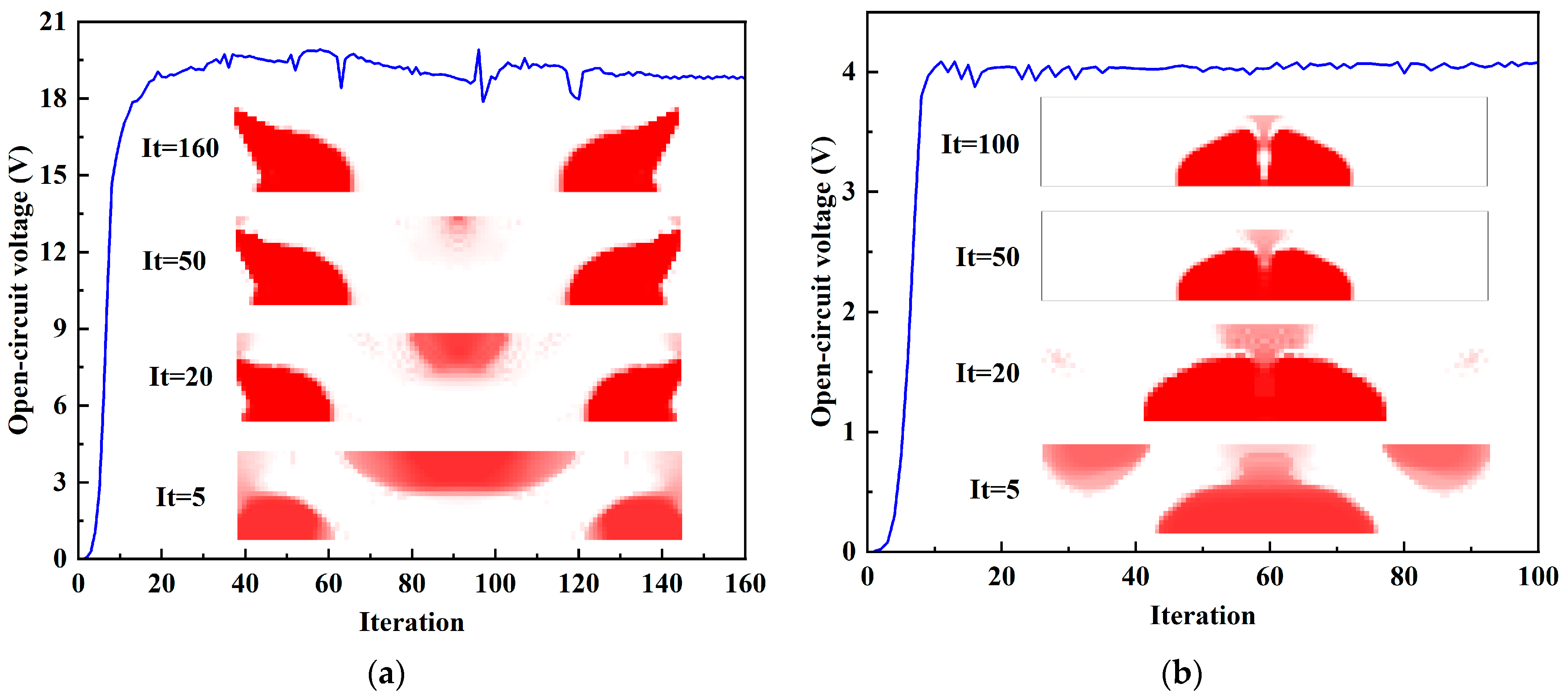 Materials 15 04423 g010 550