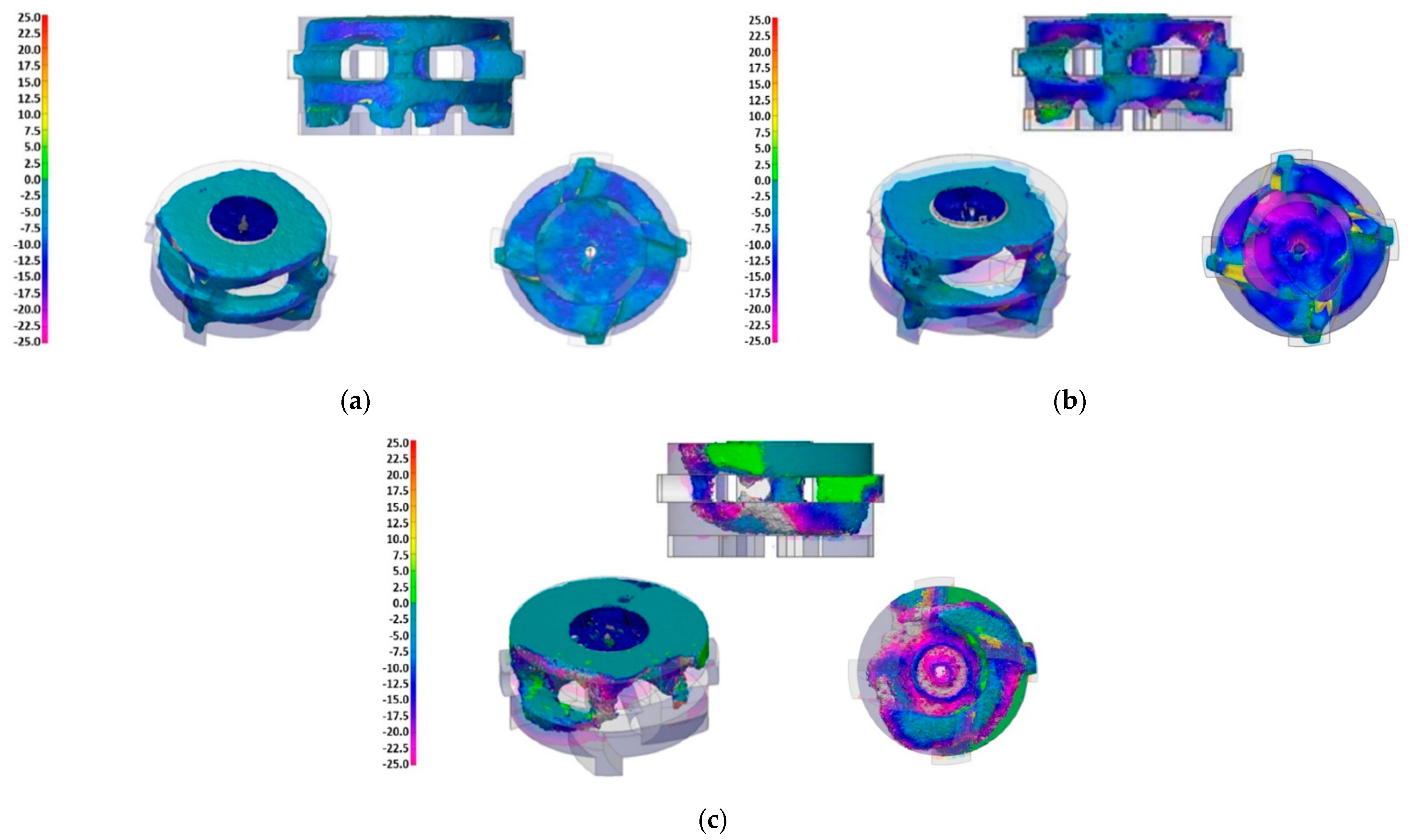 Materials 15 04425 g002 550