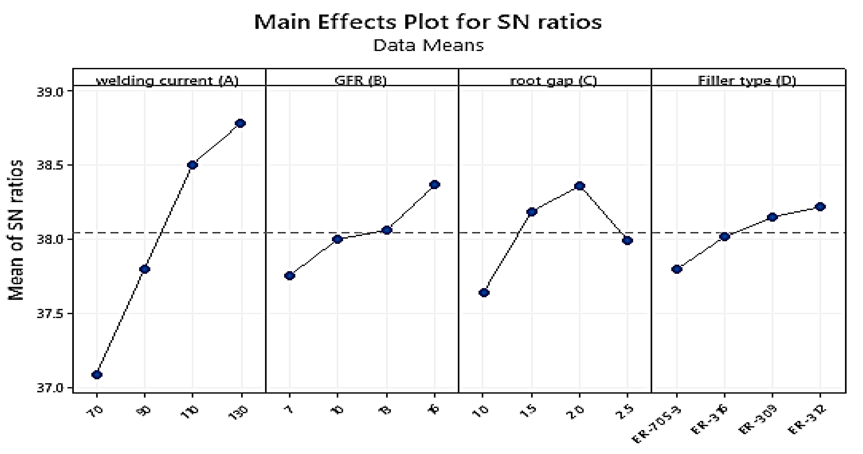 Materials 15 04426 g020