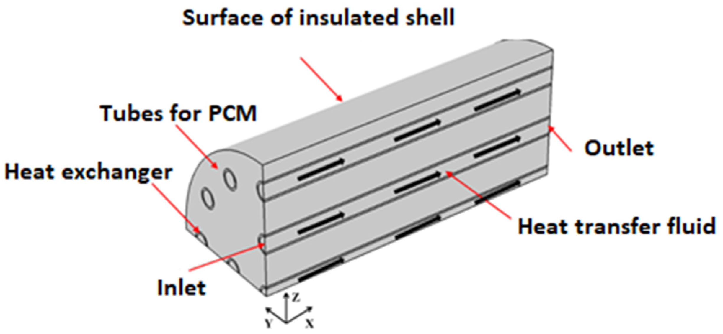 Materials 15 04427 g001
