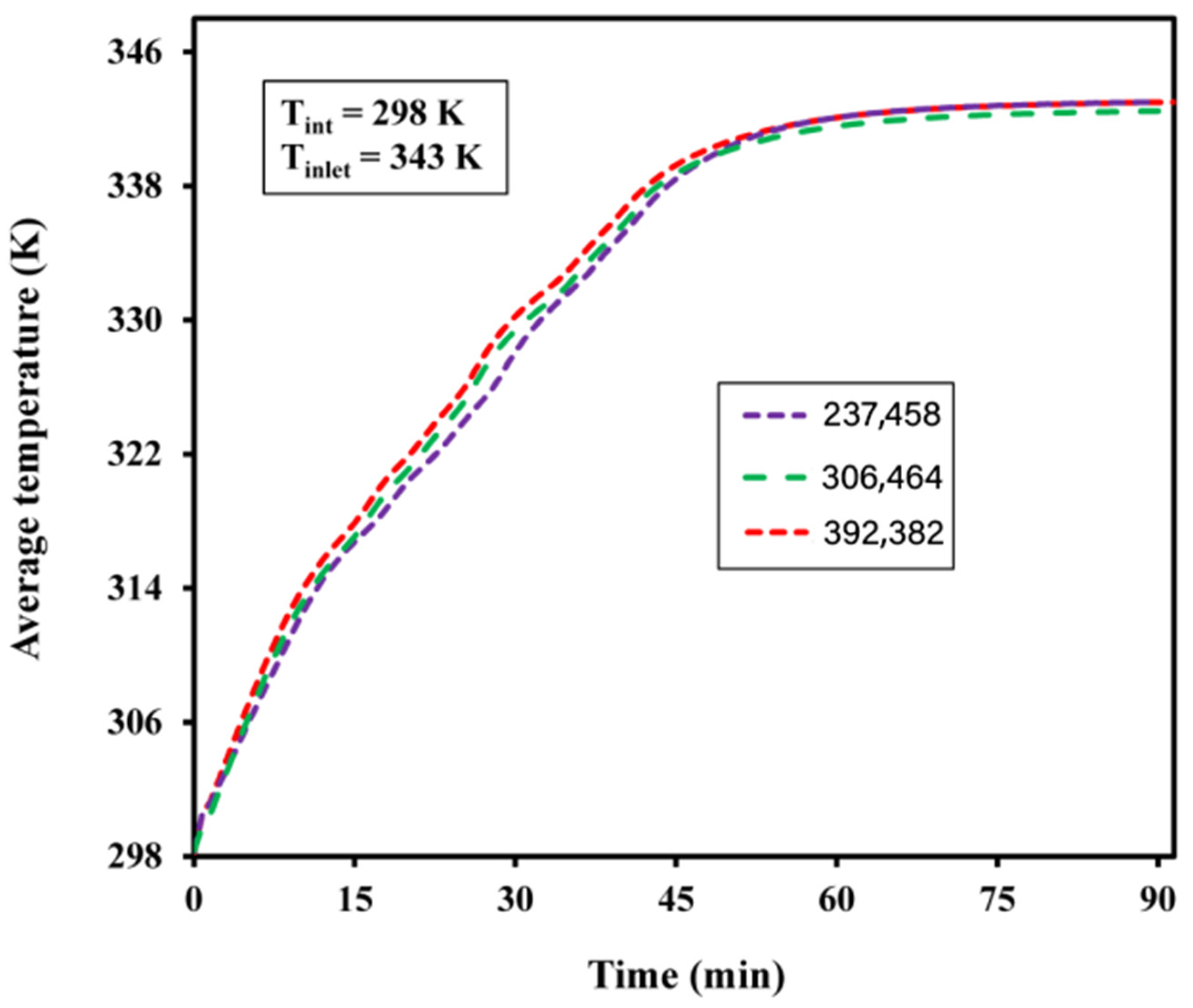 Materials 15 04427 g003