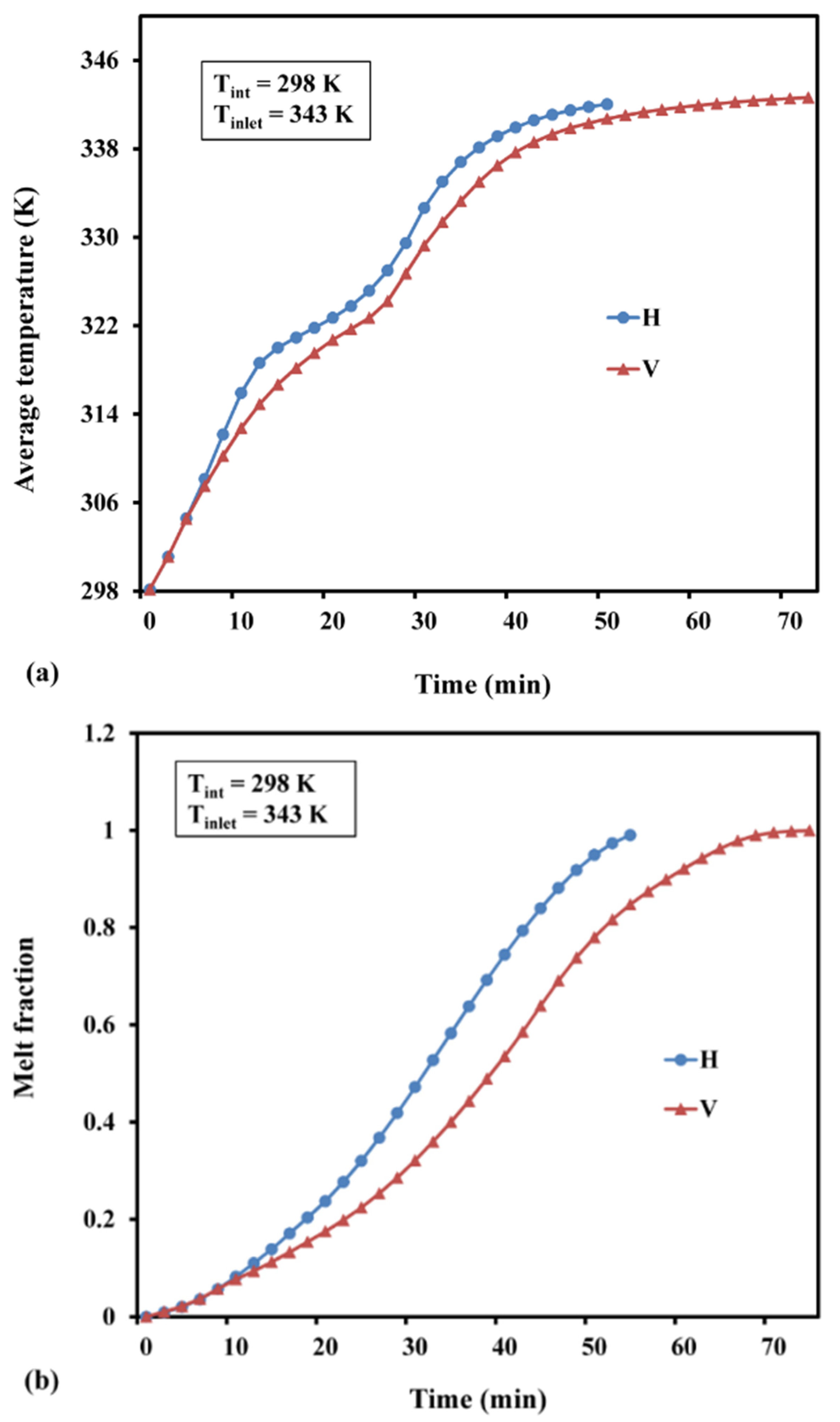 Materials 15 04427 g008