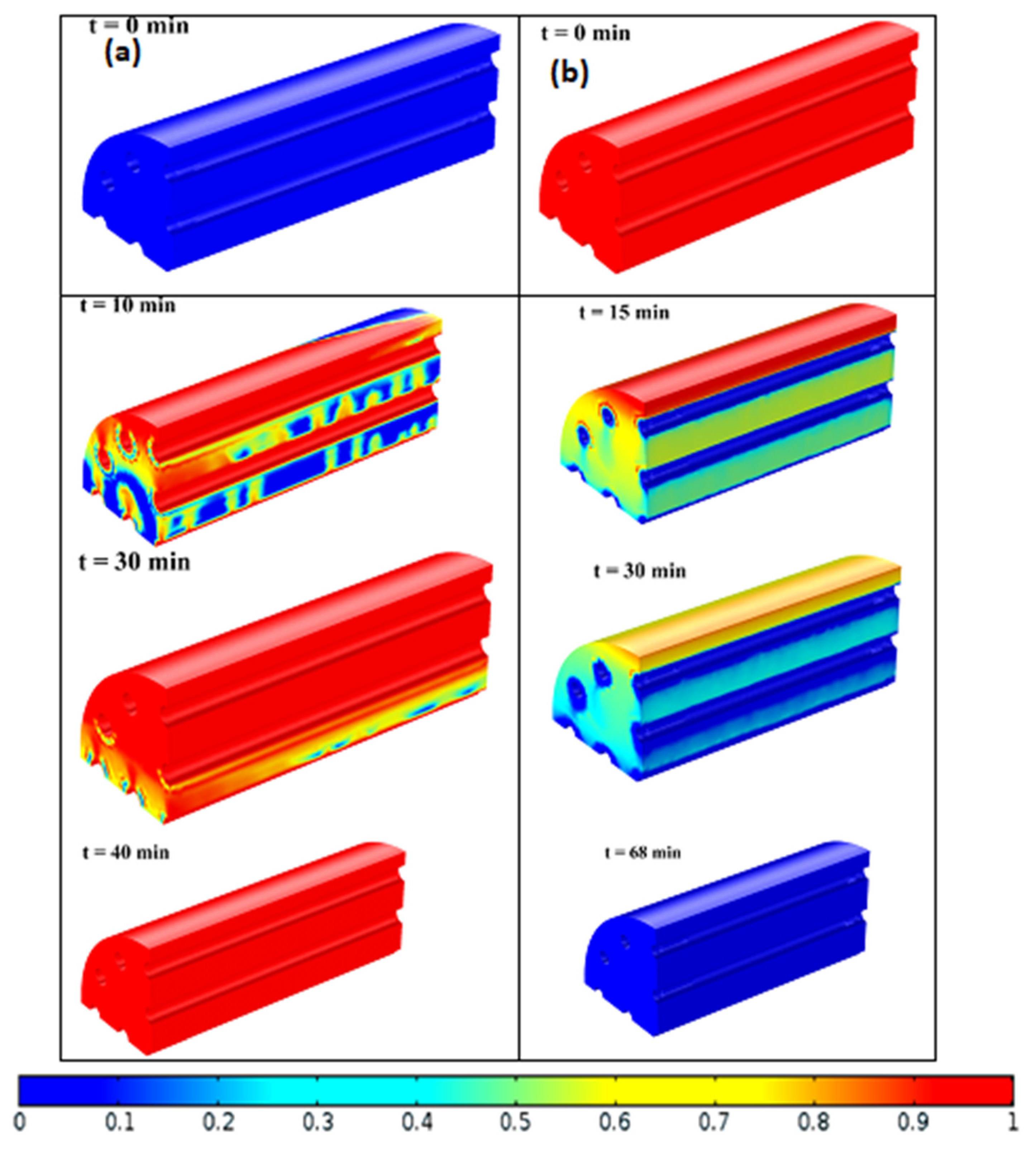 Materials 15 04427 g009