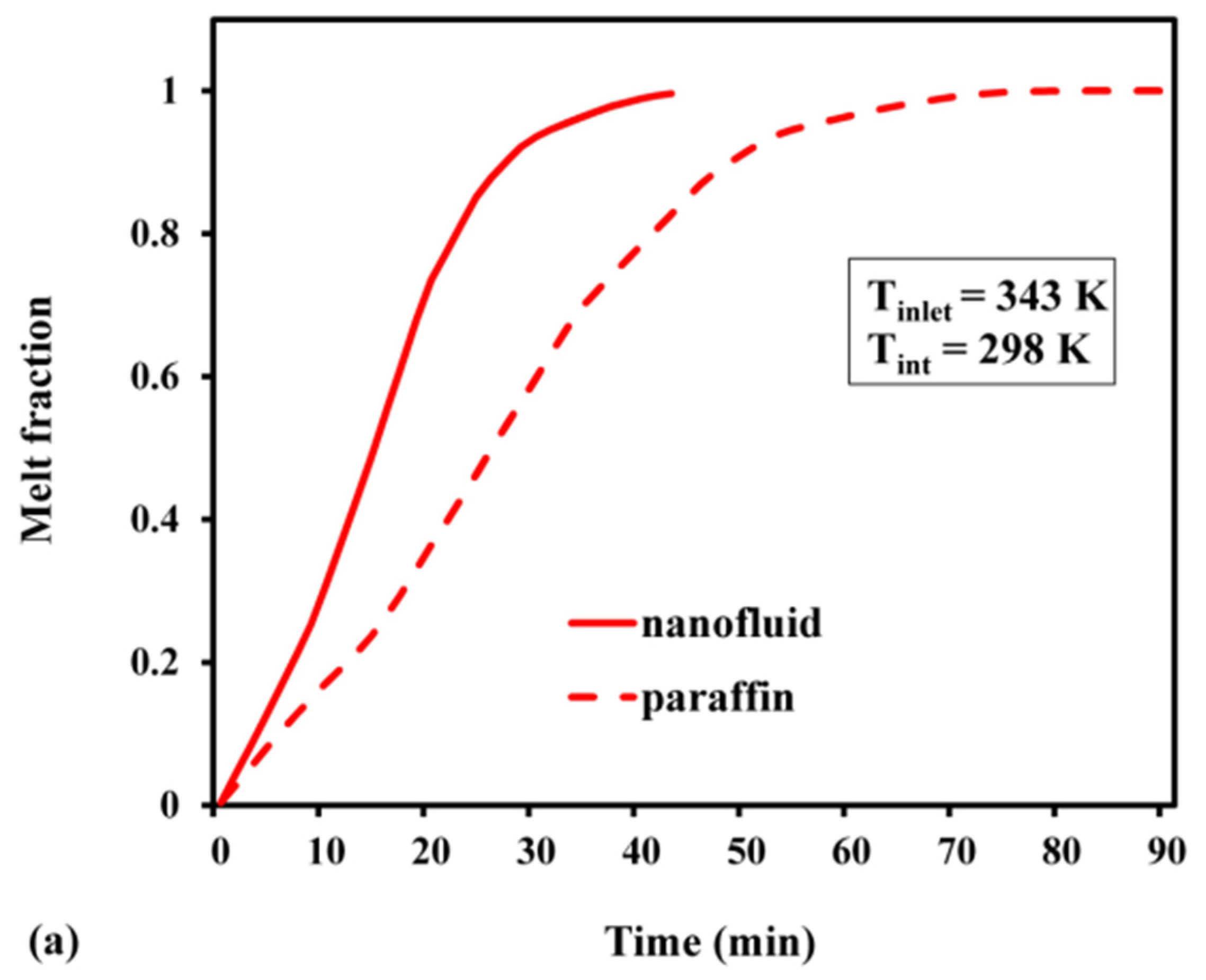 Materials 15 04427 g011a
