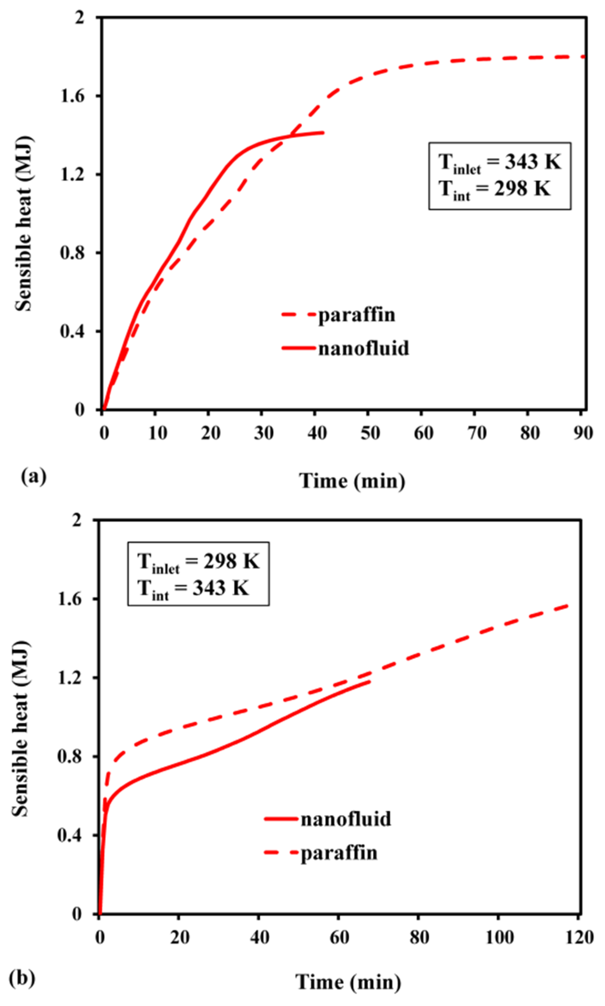 Materials 15 04427 g012