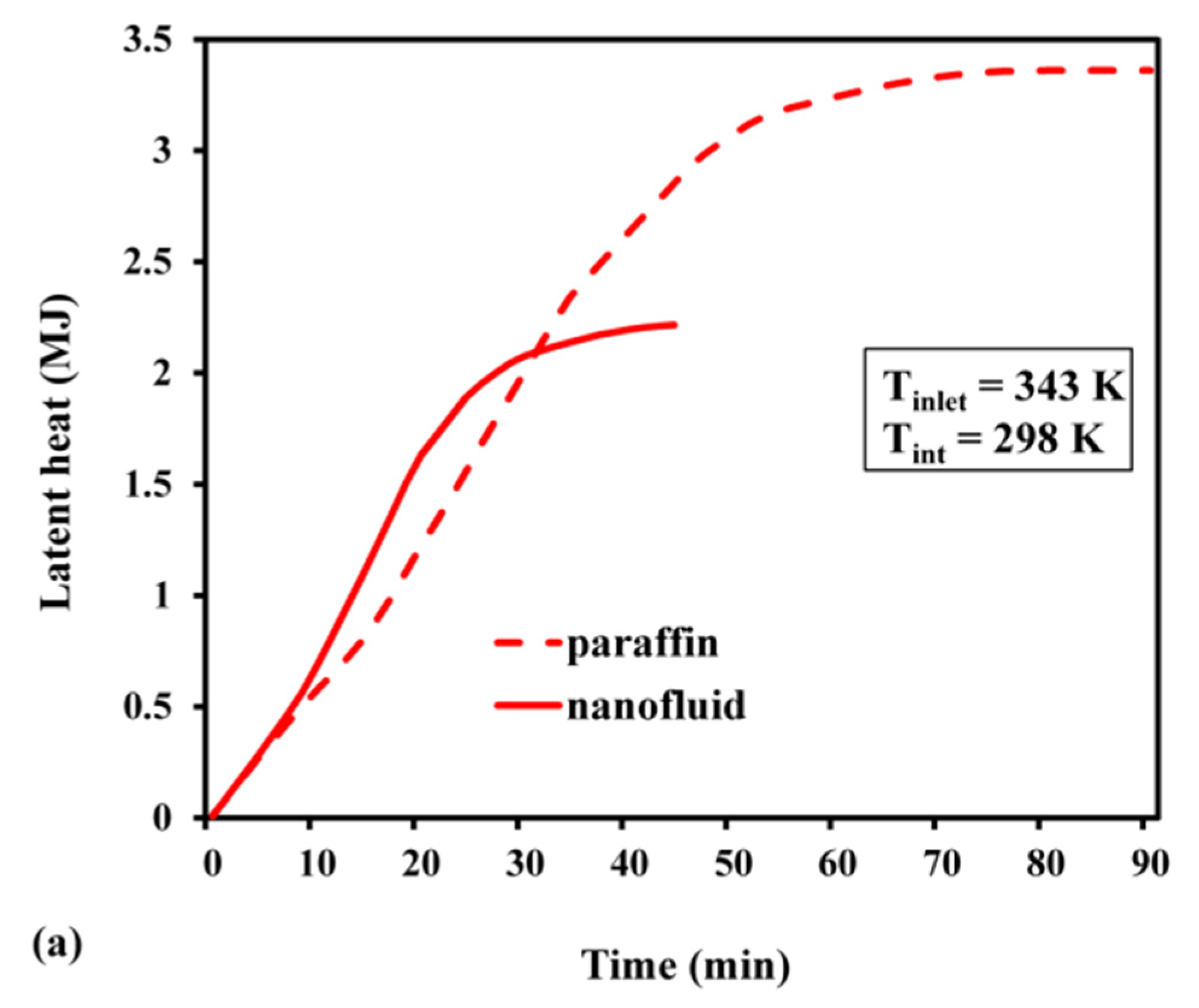 Materials 15 04427 g013a