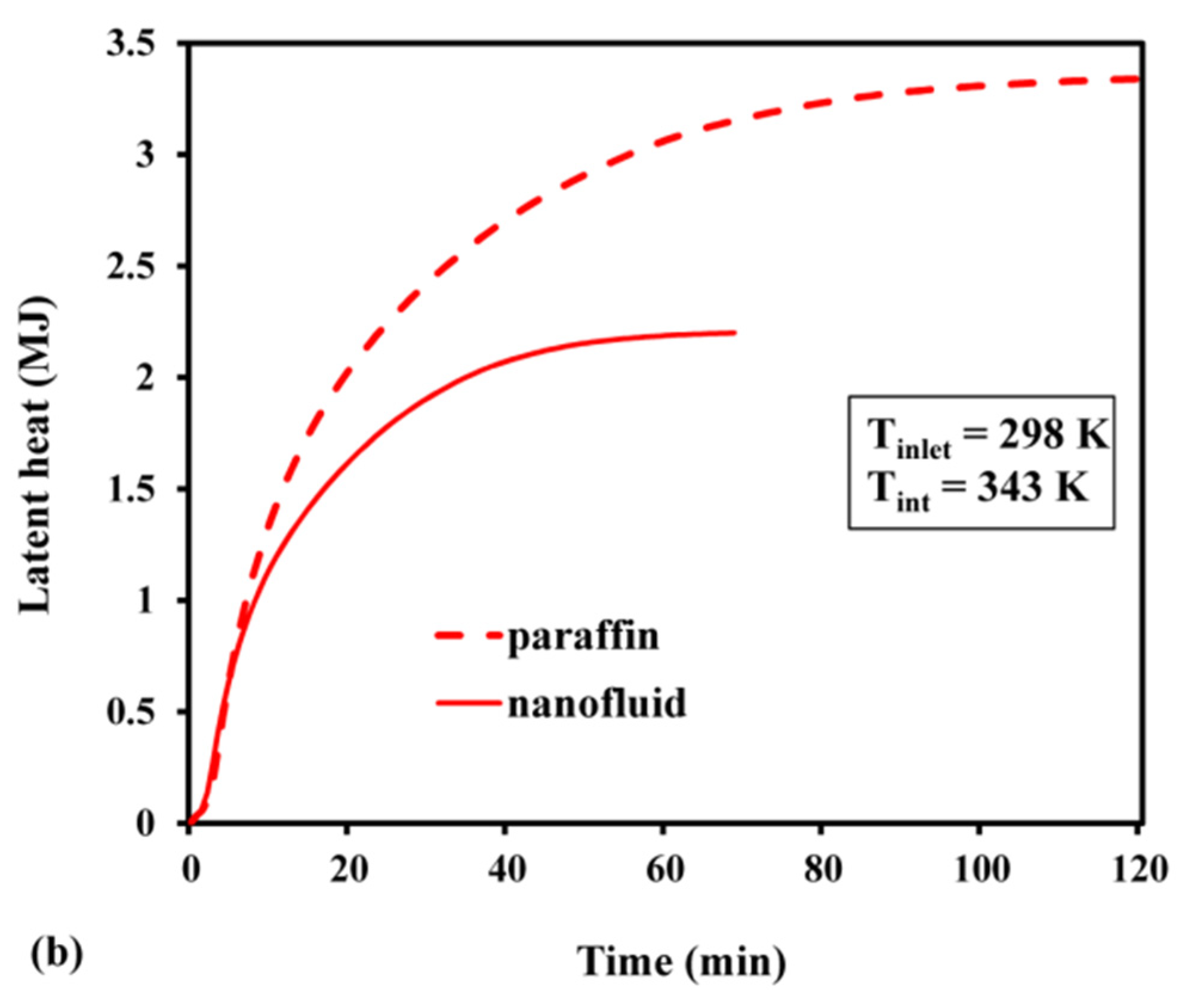 Materials 15 04427 g013b