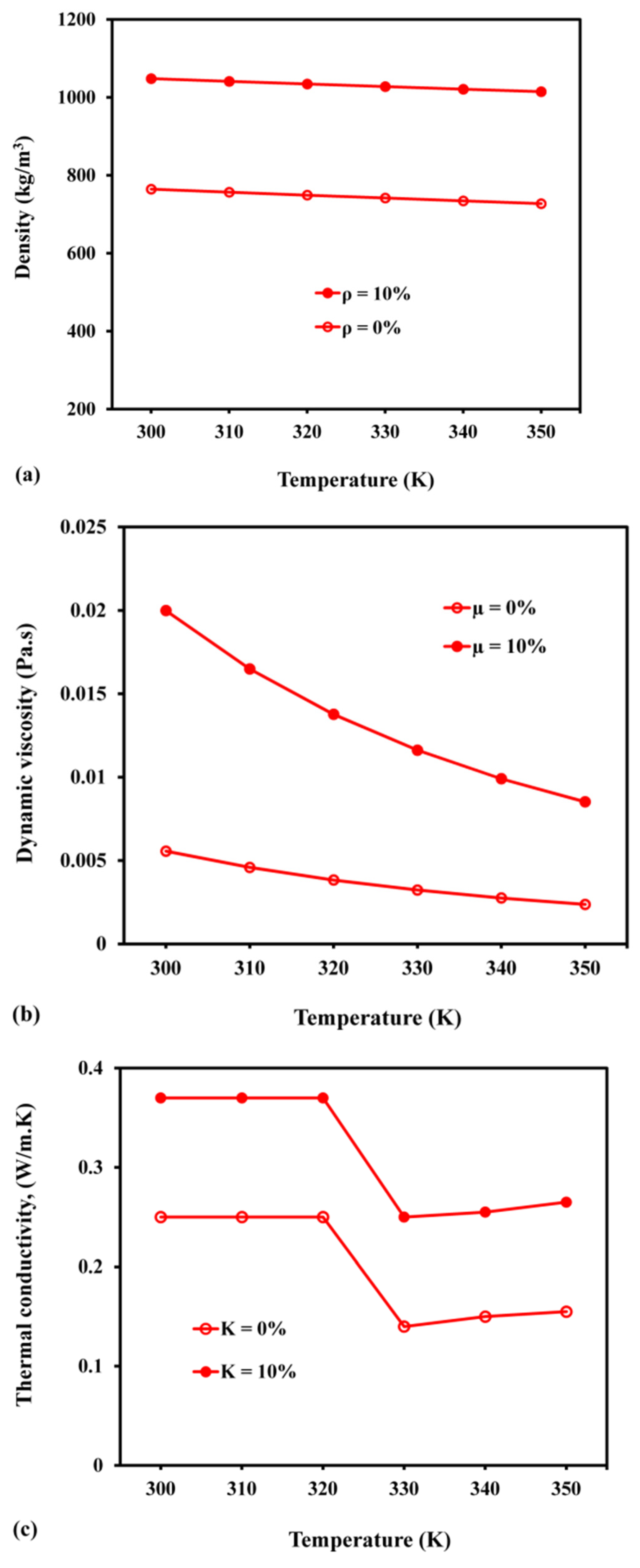 Materials 15 04427 g015a