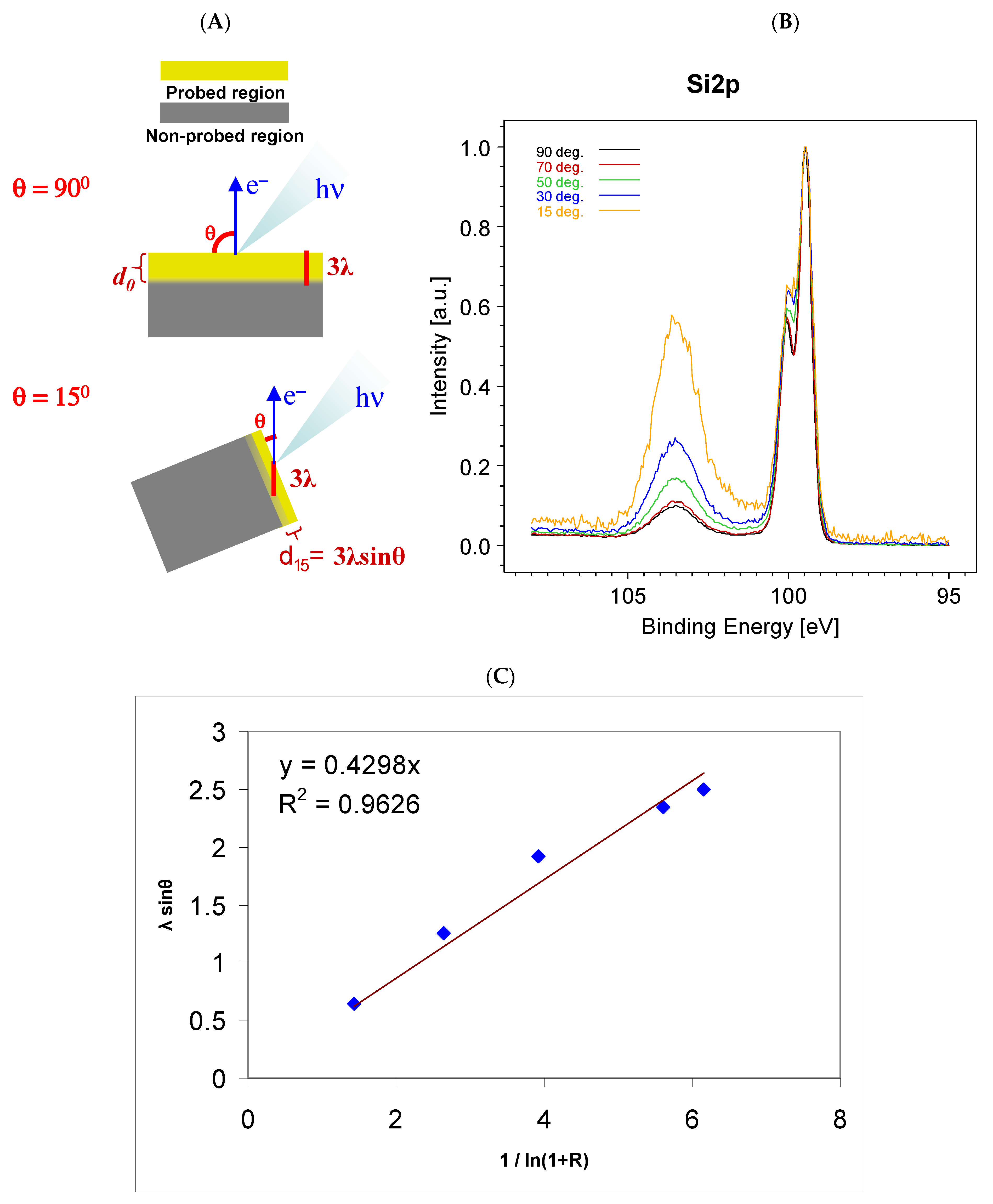 Materials 15 04434 g003 Materials 15 04434 g003