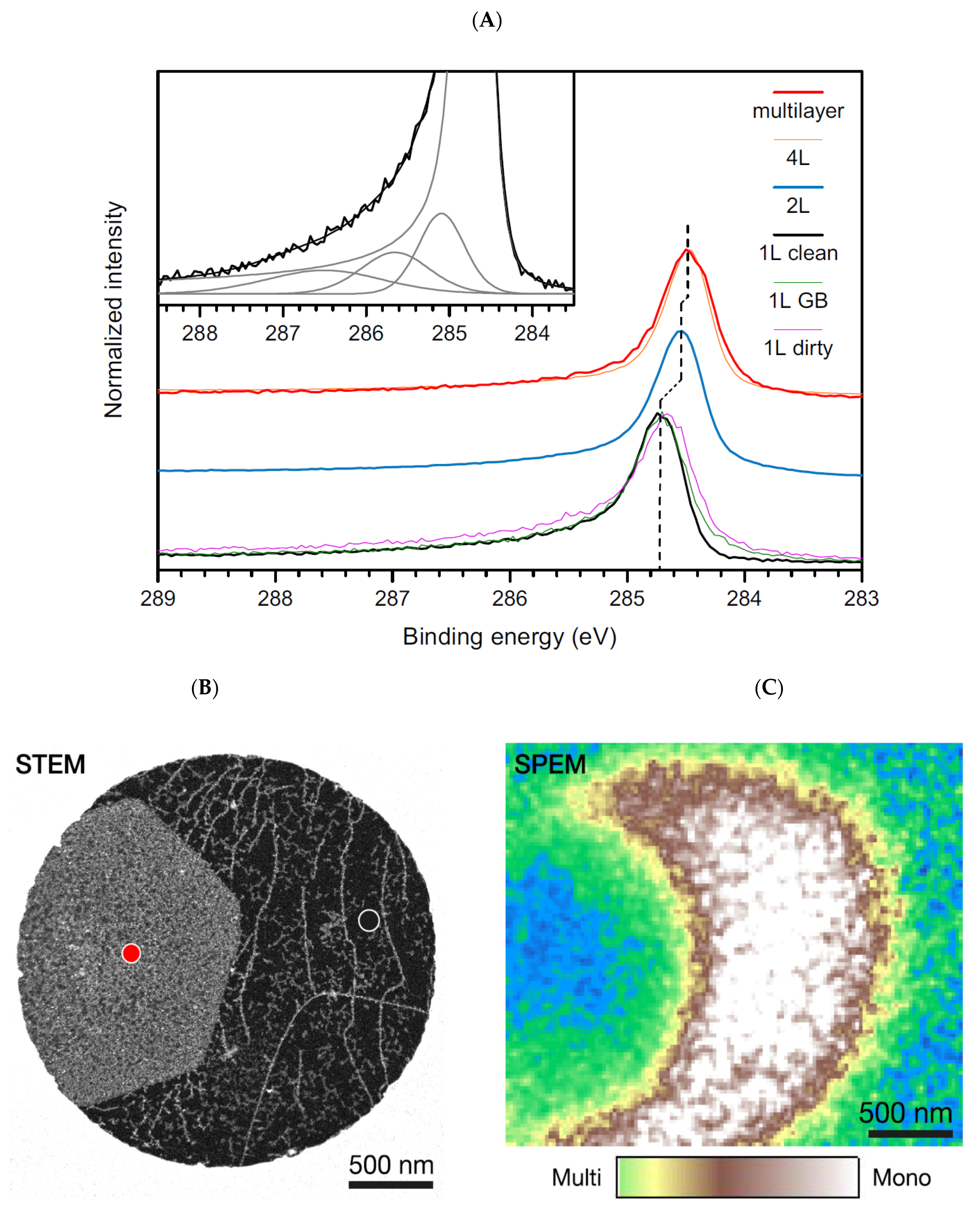 Materials 15 04434 g005 Materials 15 04434 g005