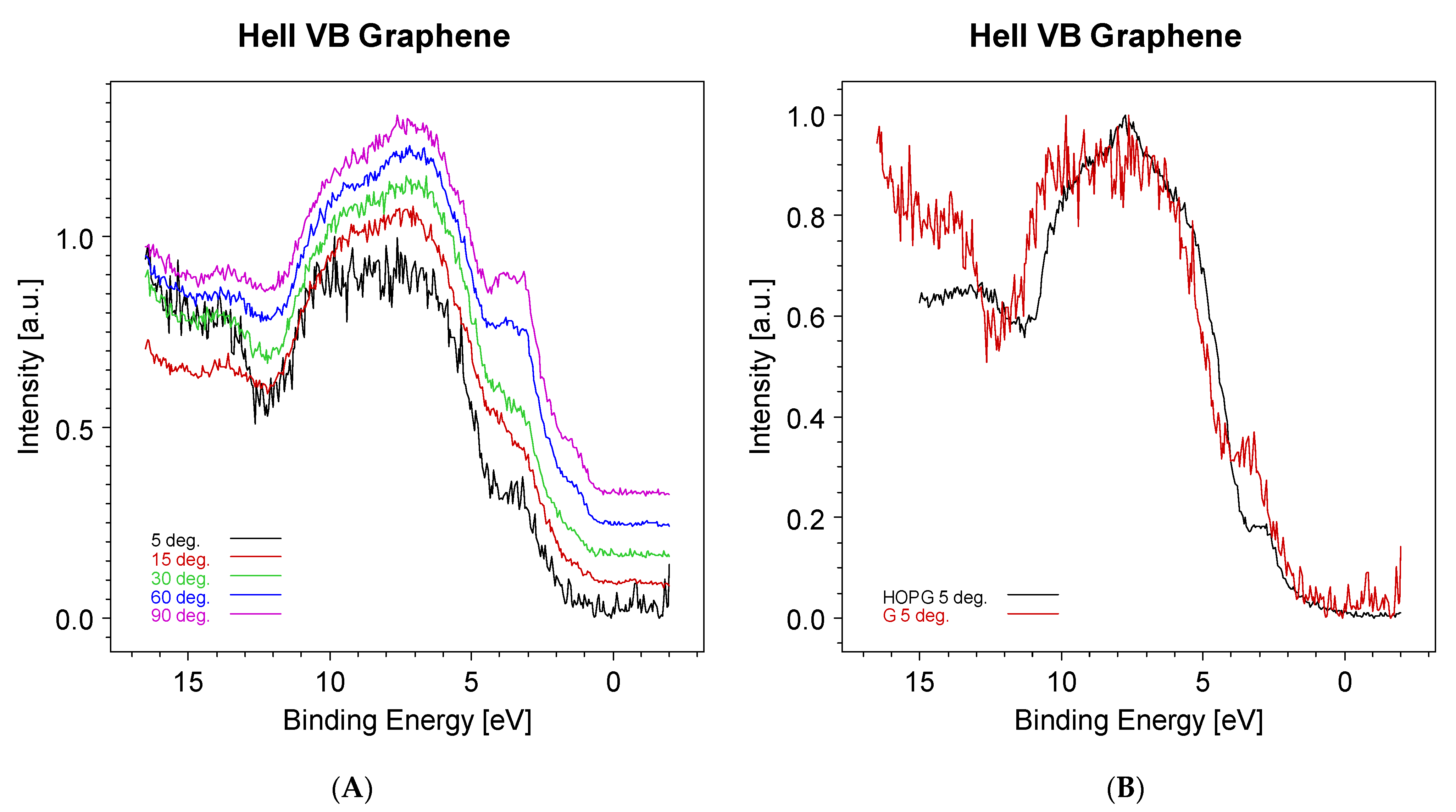 Materials 15 04434 g006 Materials 15 04434 g006