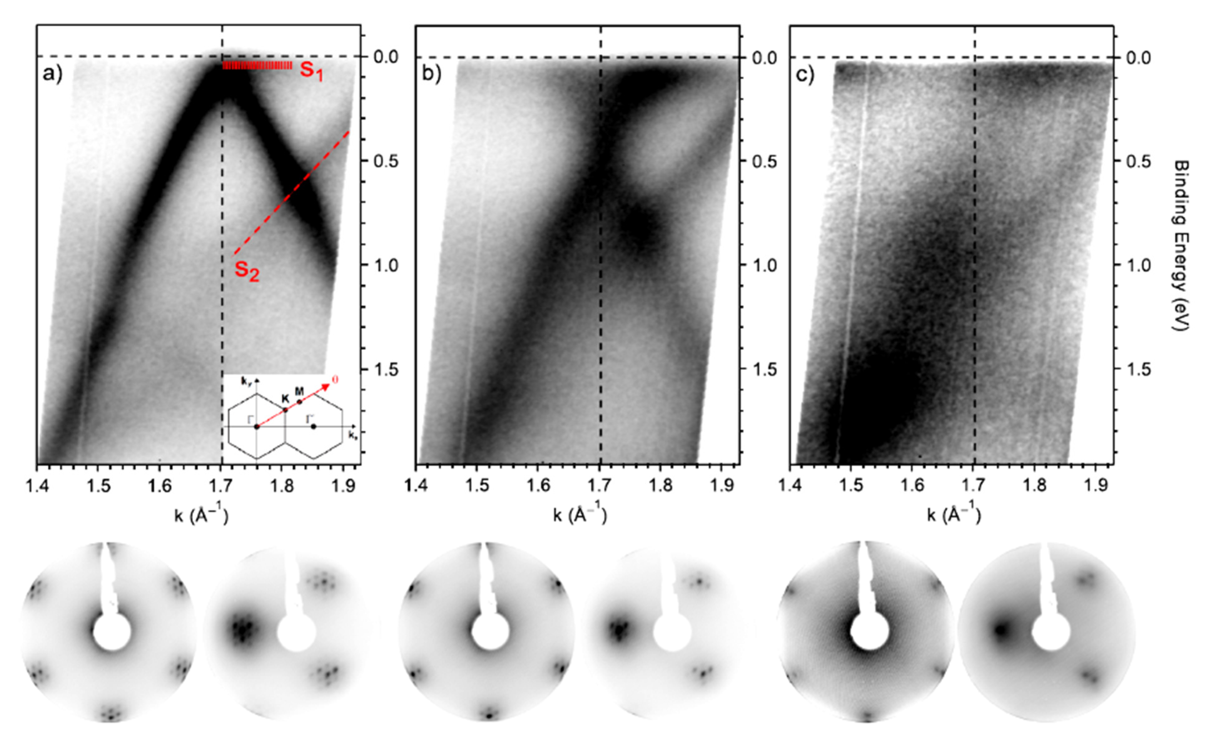 Materials 15 04434 g007 Materials 15 04434 g007