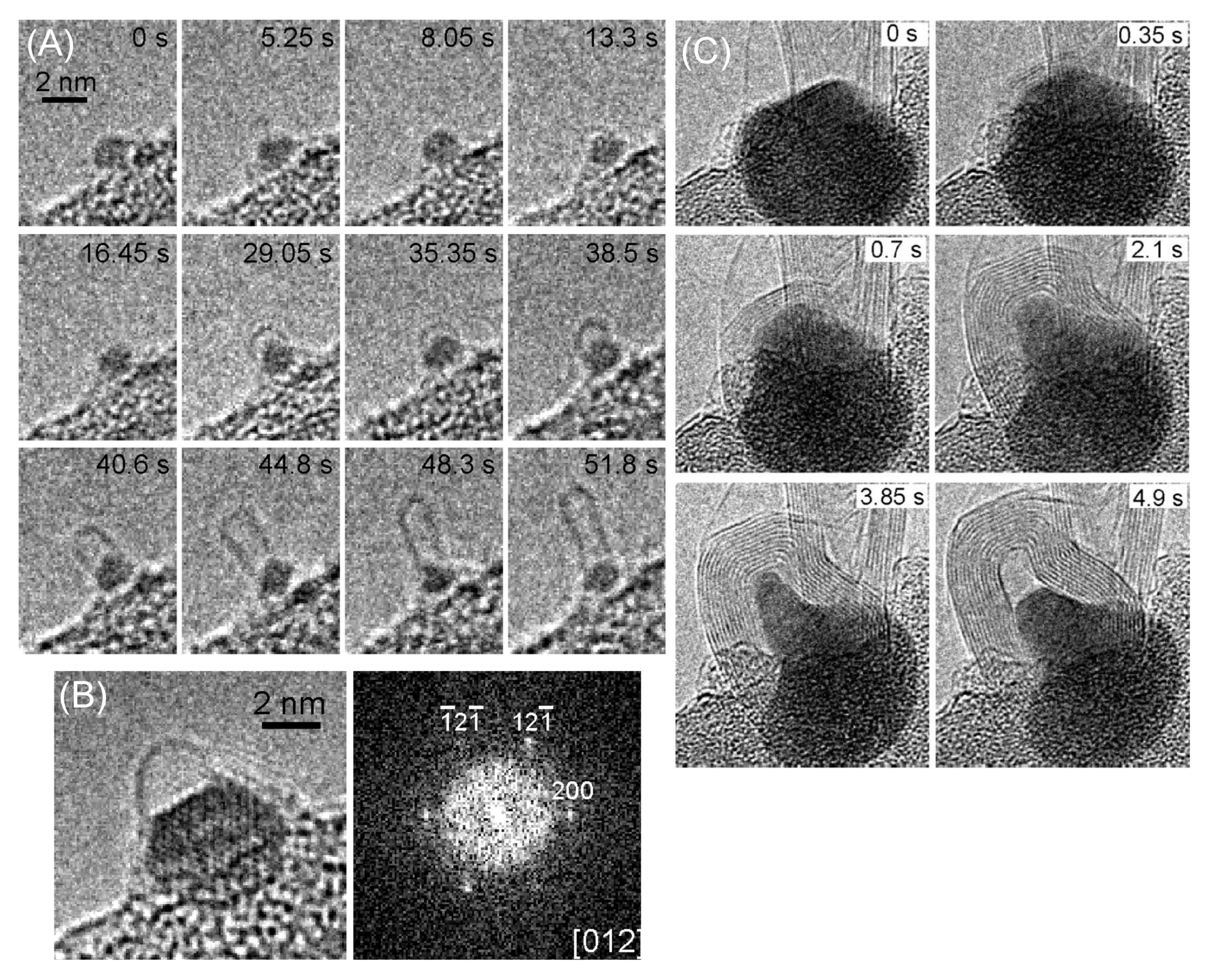 Materials 15 04434 g008 Materials 15 04434 g008