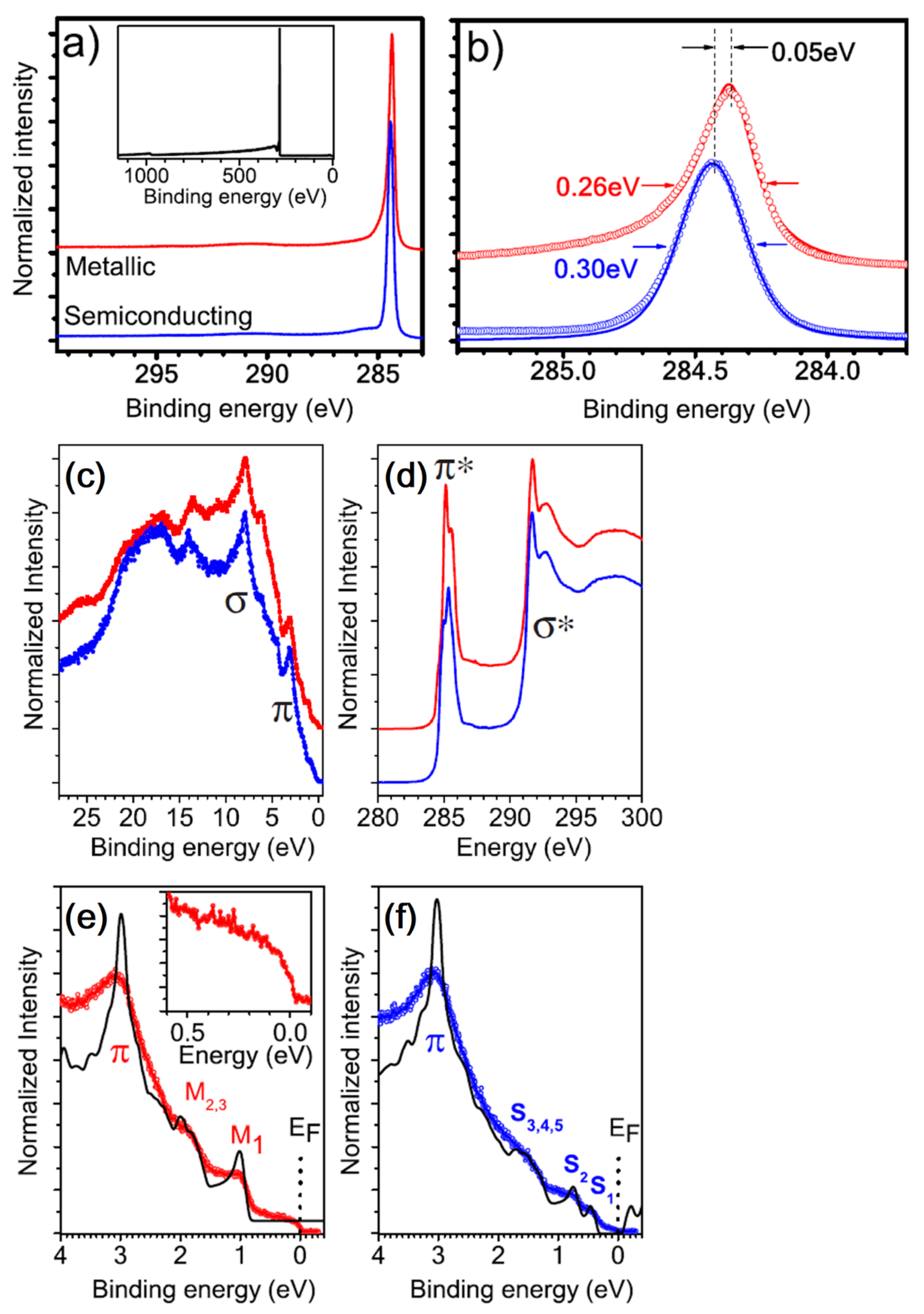 Materials 15 04434 g009 Materials 15 04434 g009