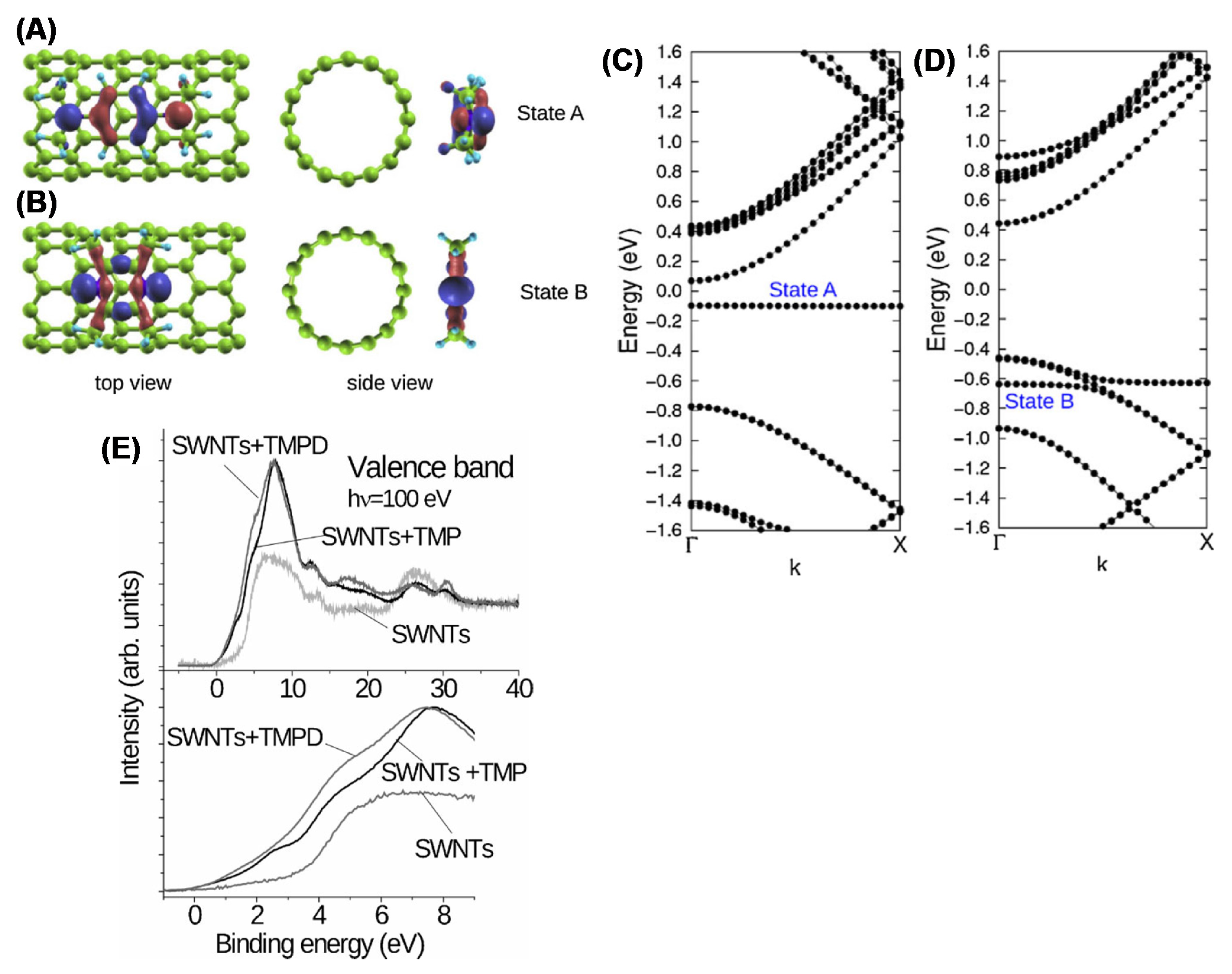 Materials 15 04434 g010 Materials 15 04434 g010