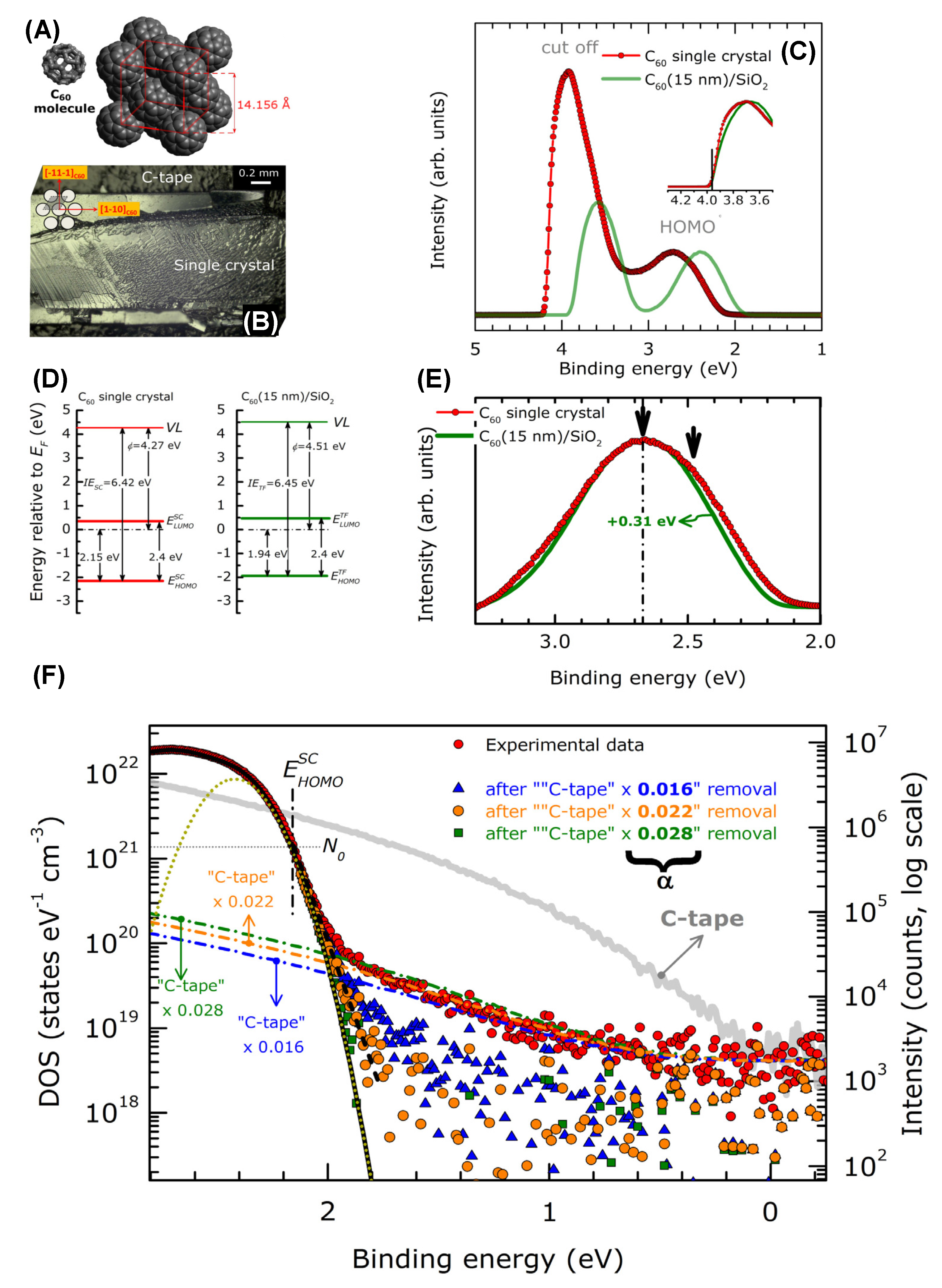 Materials 15 04434 g012 Materials 15 04434 g012