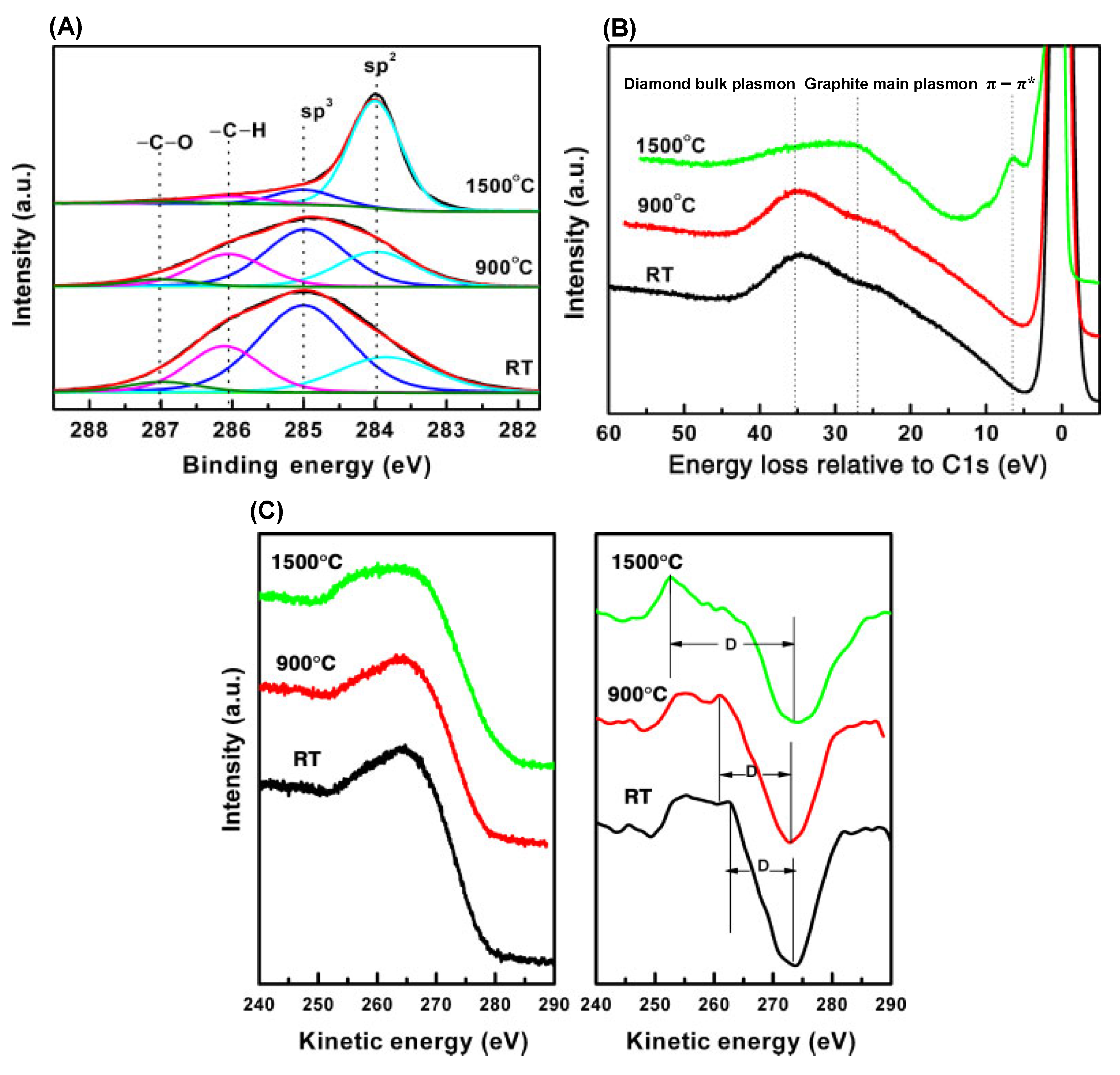 Materials 15 04434 g016 Materials 15 04434 g016