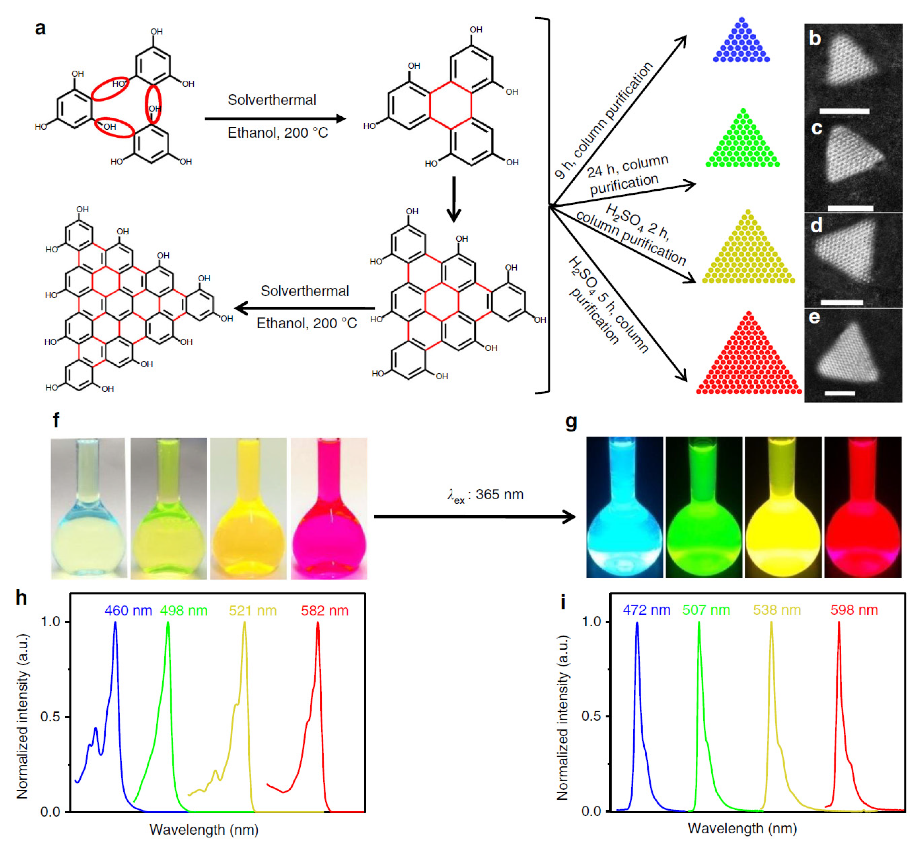 Materials 15 04434 g019 Materials 15 04434 g019
