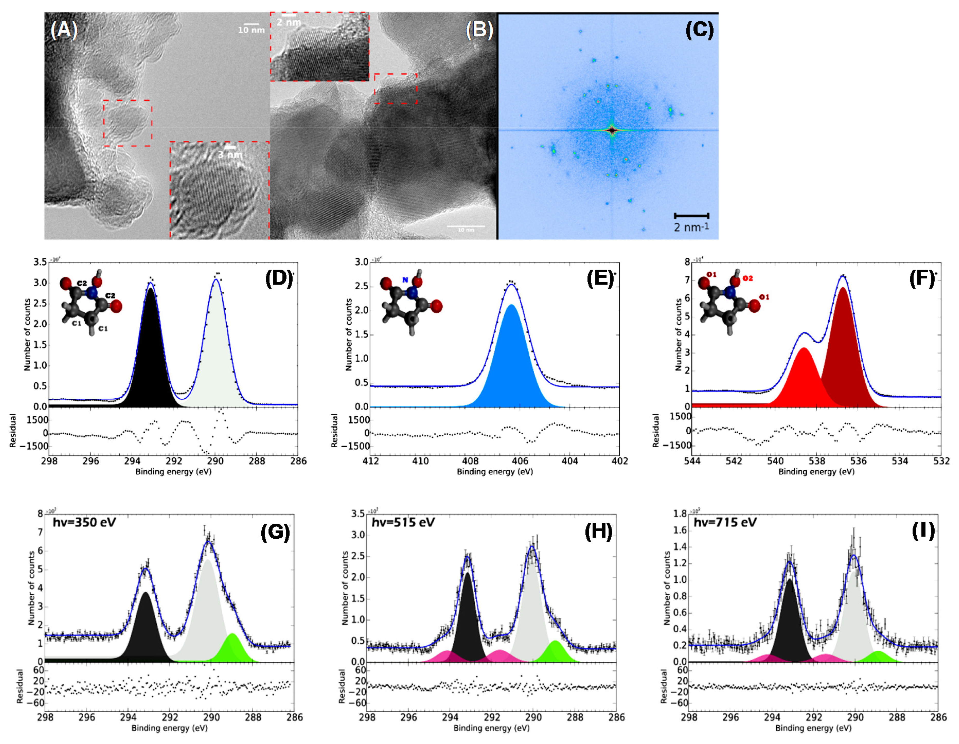 Materials 15 04434 g020 Materials 15 04434 g020