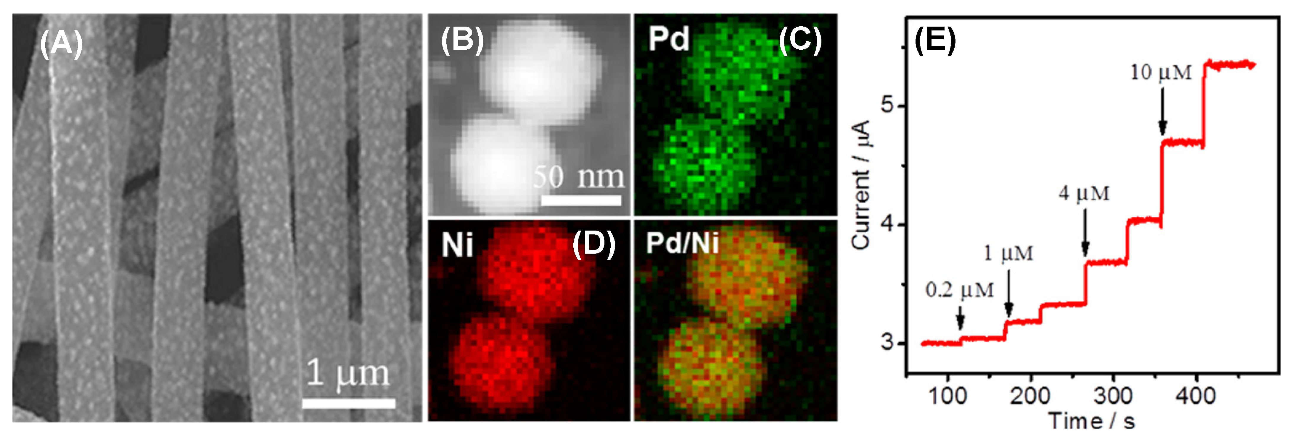 Materials 15 04434 g021 Materials 15 04434 g021