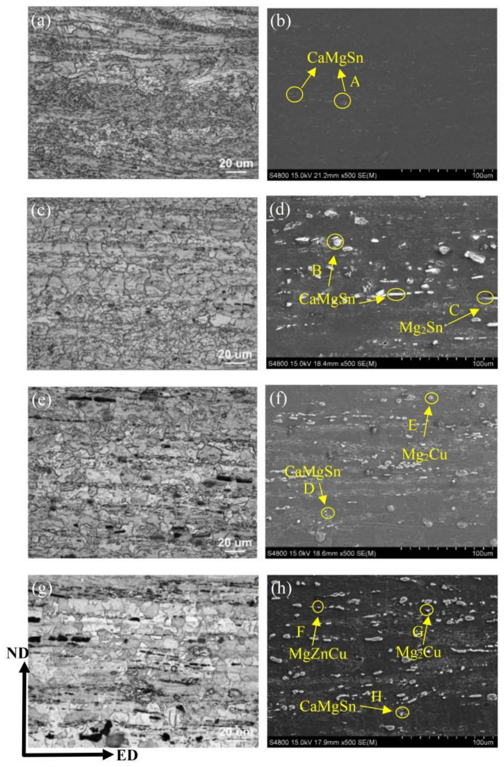 Materials 15 04438 g003