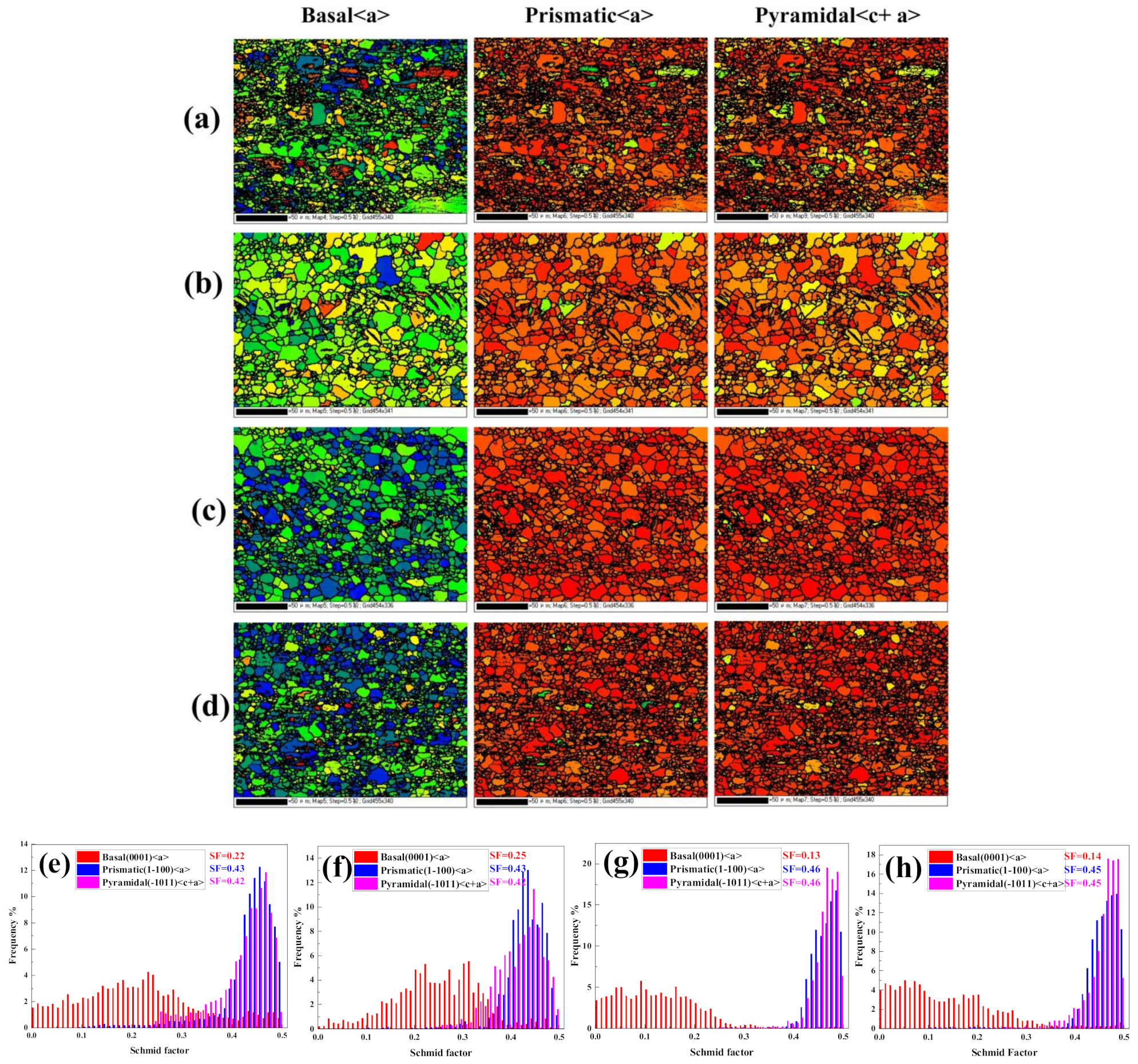 Materials 15 04438 g008