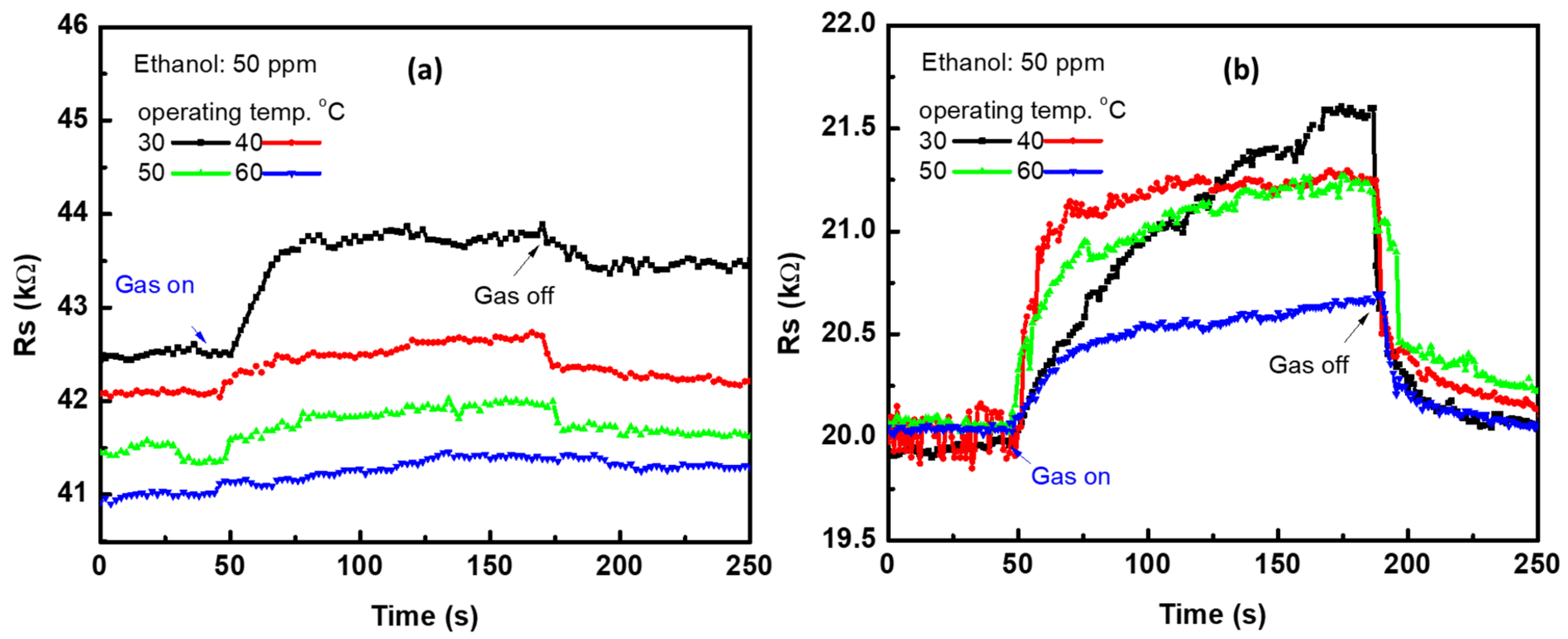 Materials 15 04439 g004