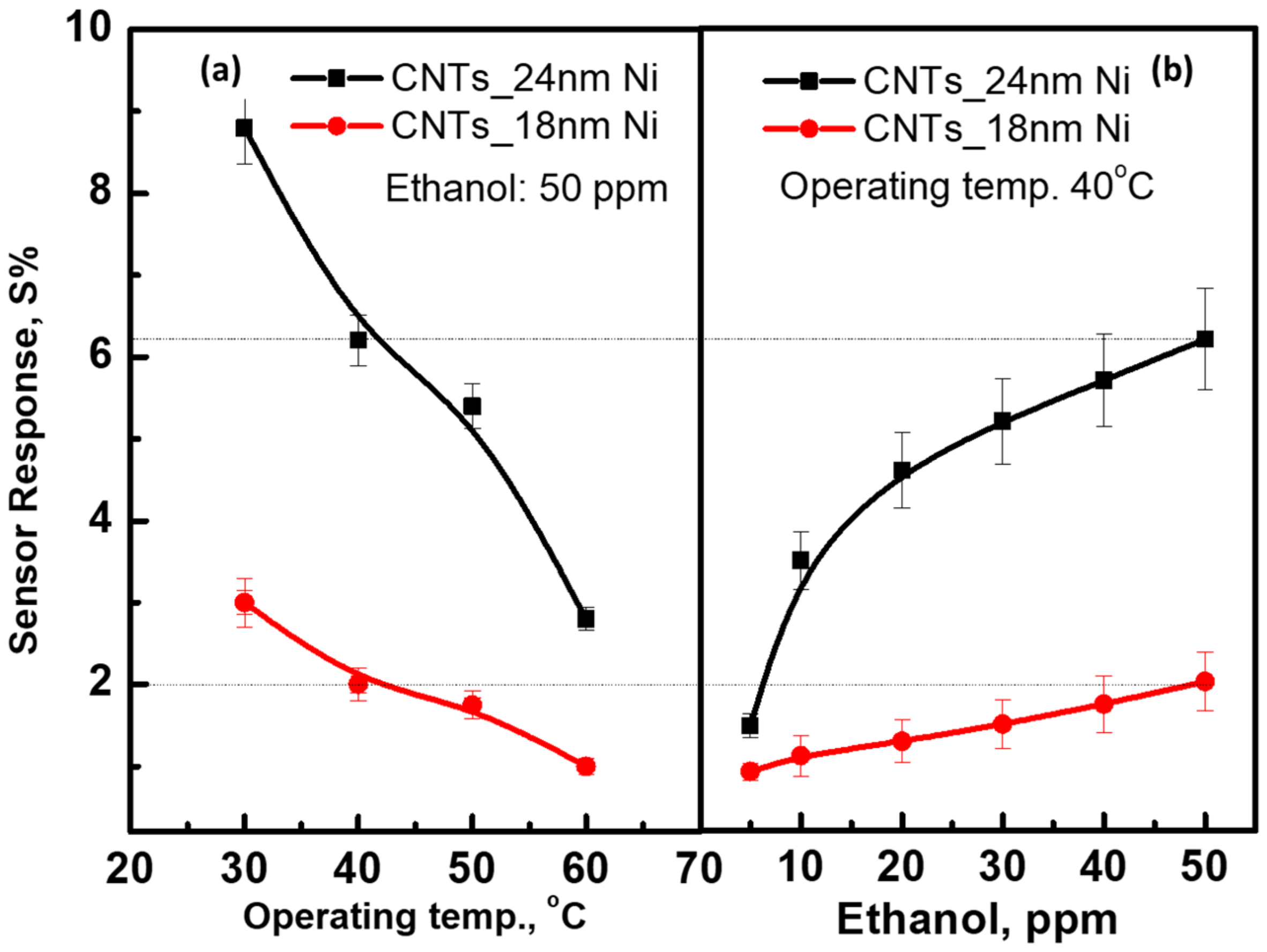 Materials 15 04439 g007