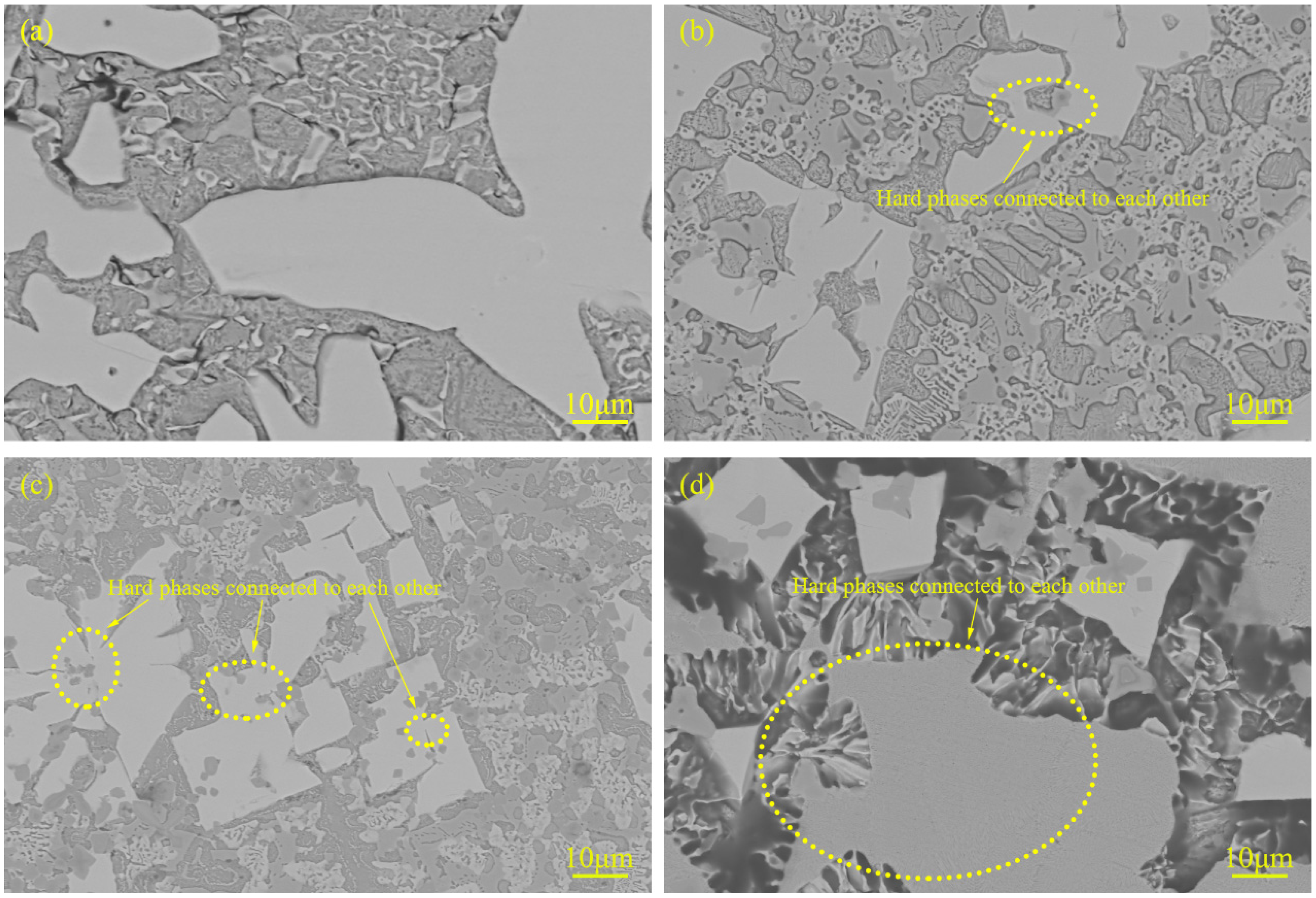 Materials 15 04441 g004