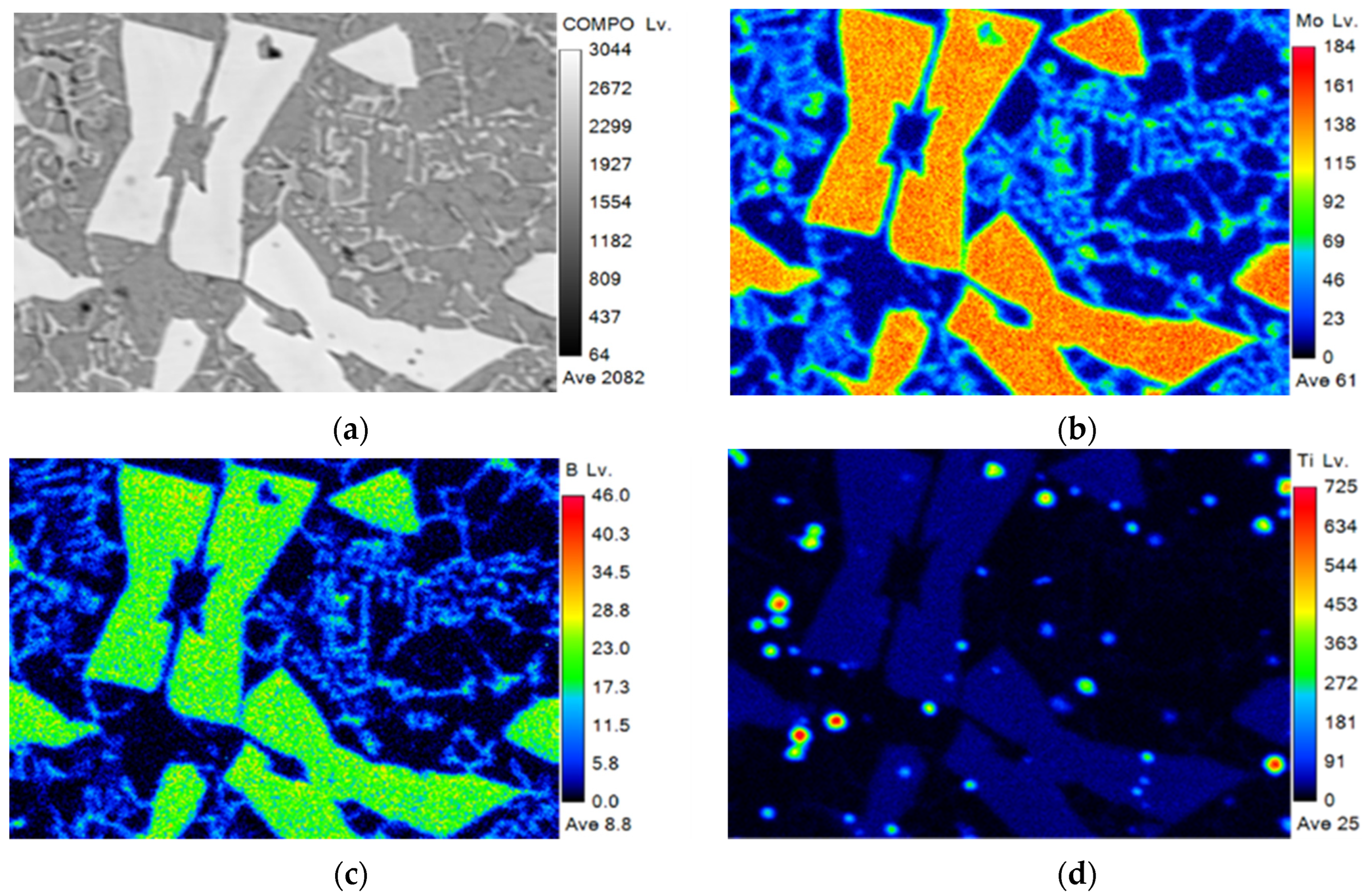 Materials 15 04441 g006