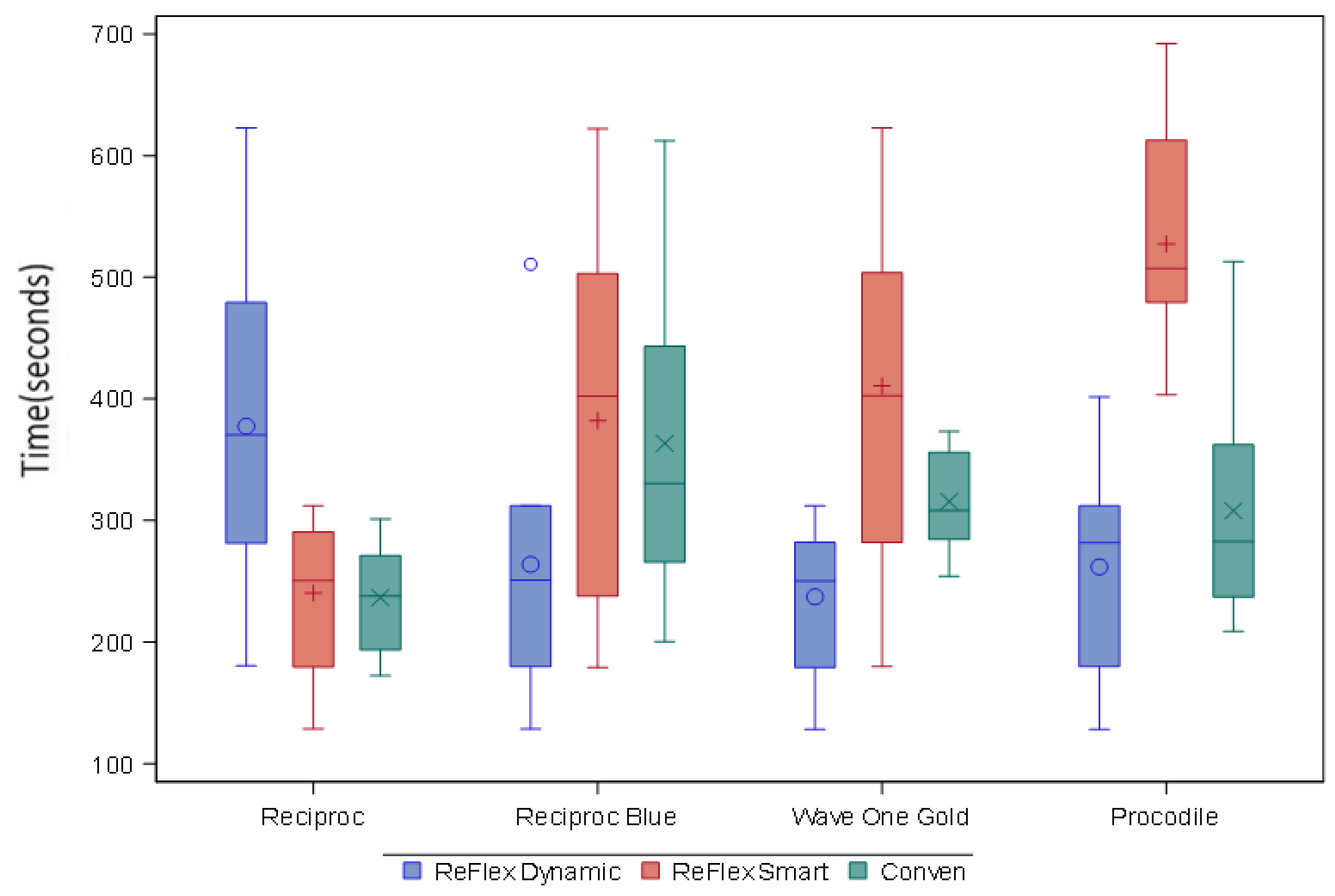 Materials 15 04443 g003