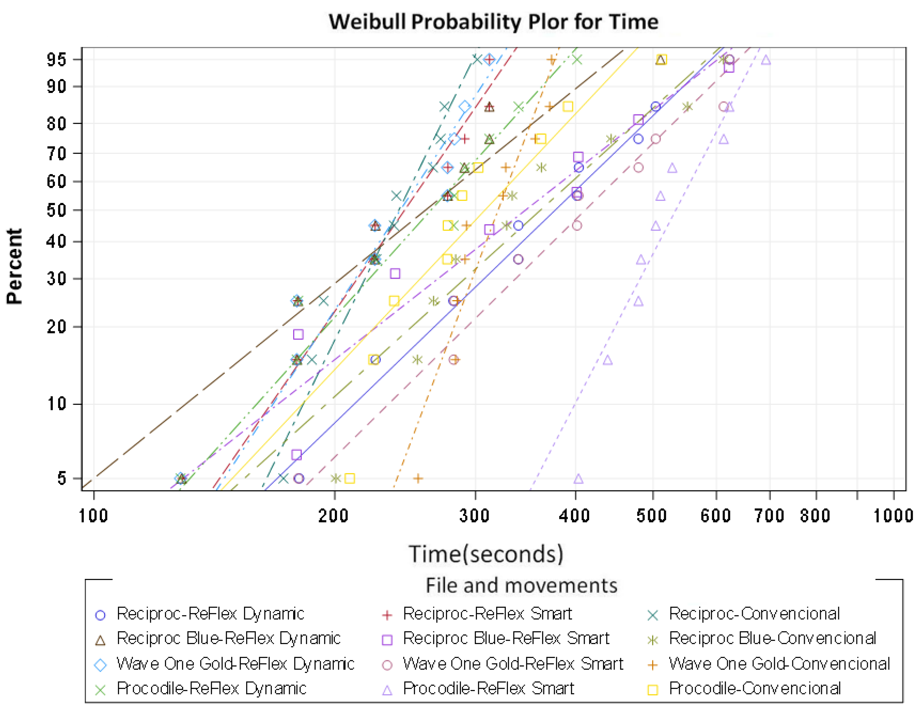 Materials 15 04443 g006