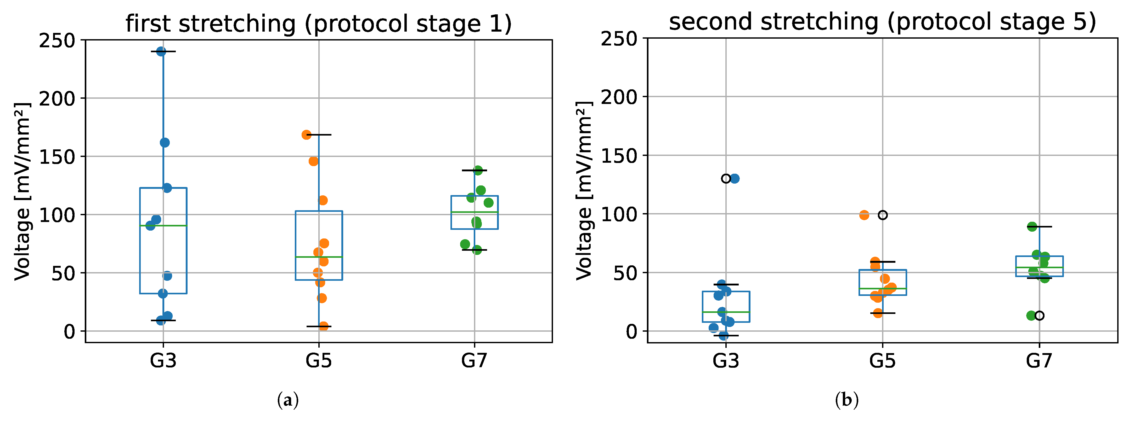 Materials 15 04444 g008