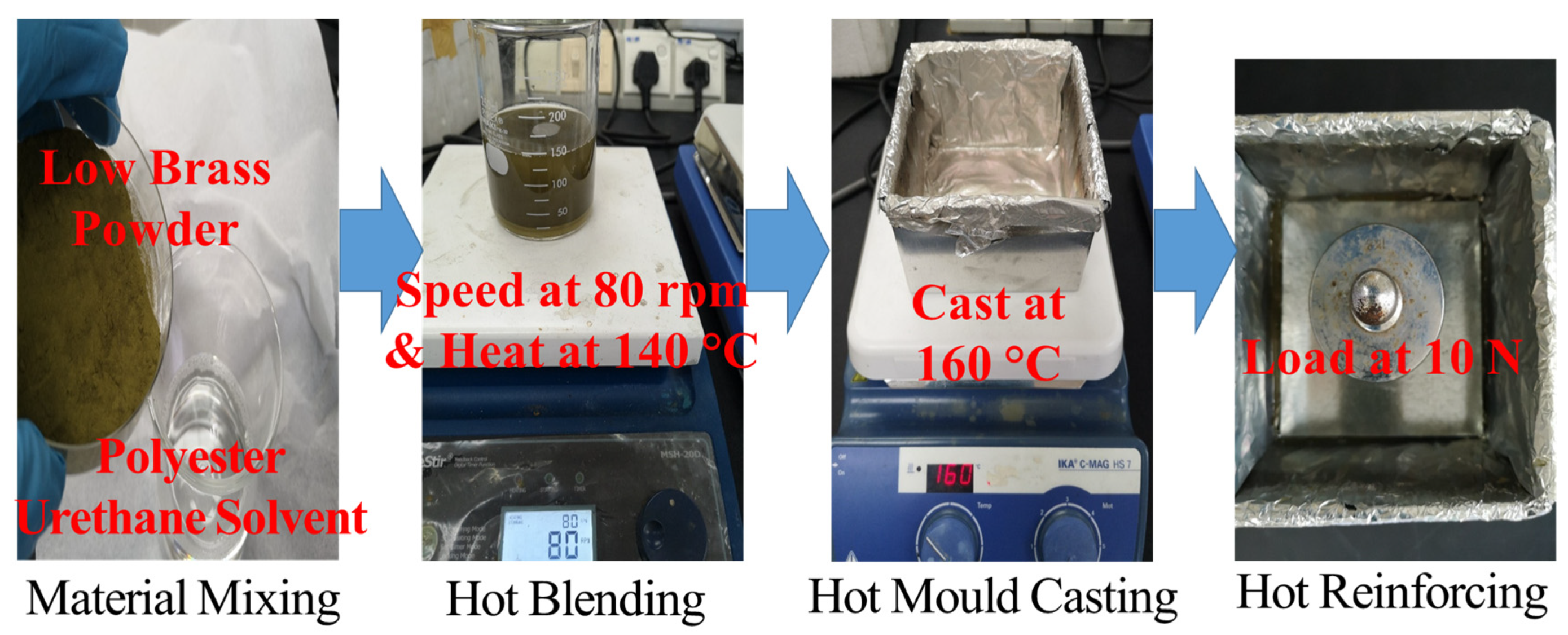 Materials Free Full Text Structural Strength Analyses For Low Brass Filler Biomaterial With Anti Trauma Effects In Articular Cartilage Scaffold Design Html