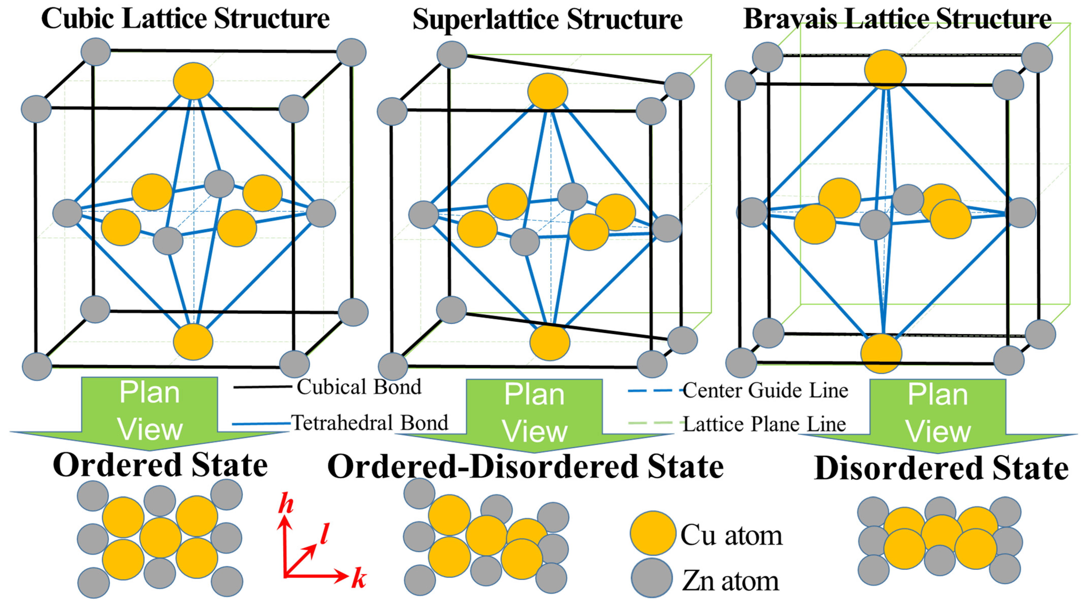 Materials 15 04446 sch003