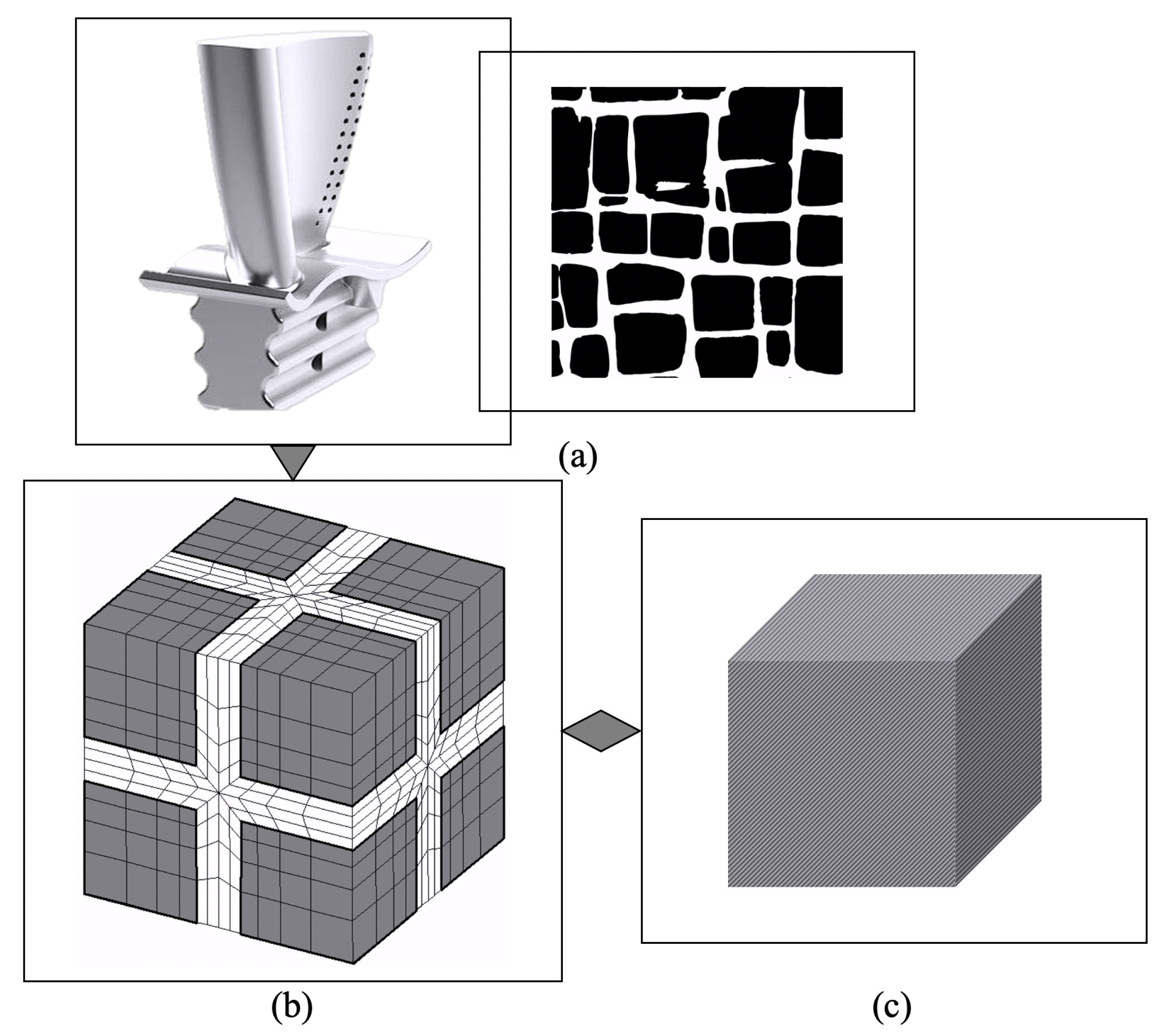Materials 15 04447 g001 550
