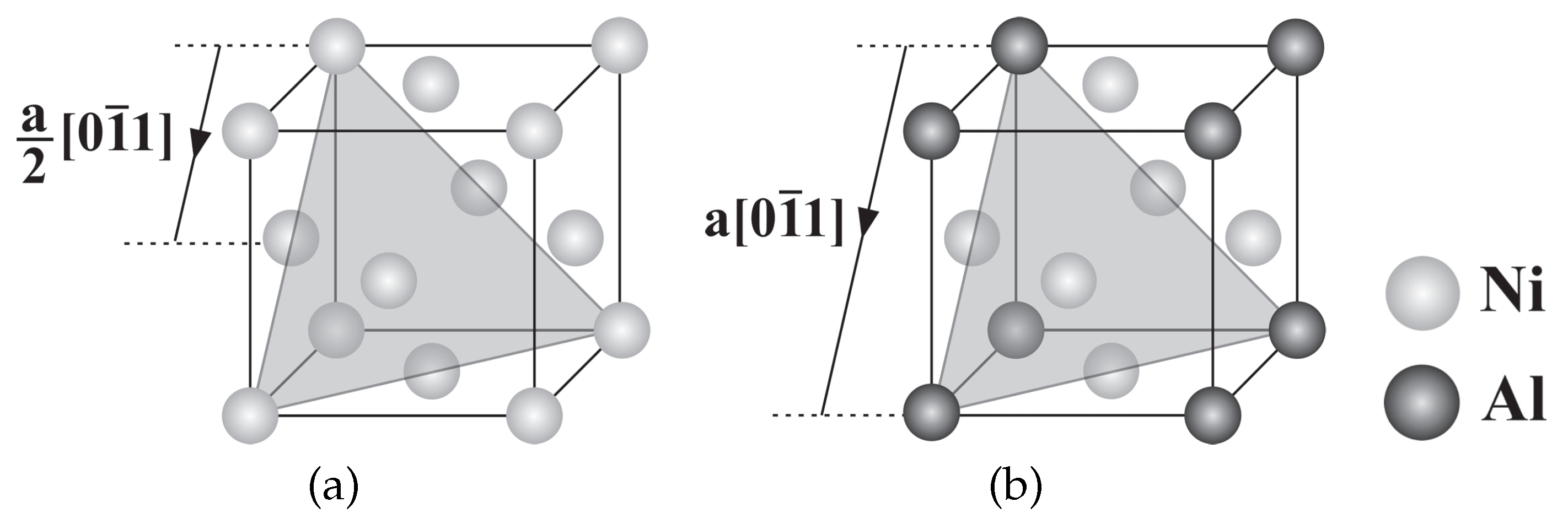 Materials 15 04447 g002 550