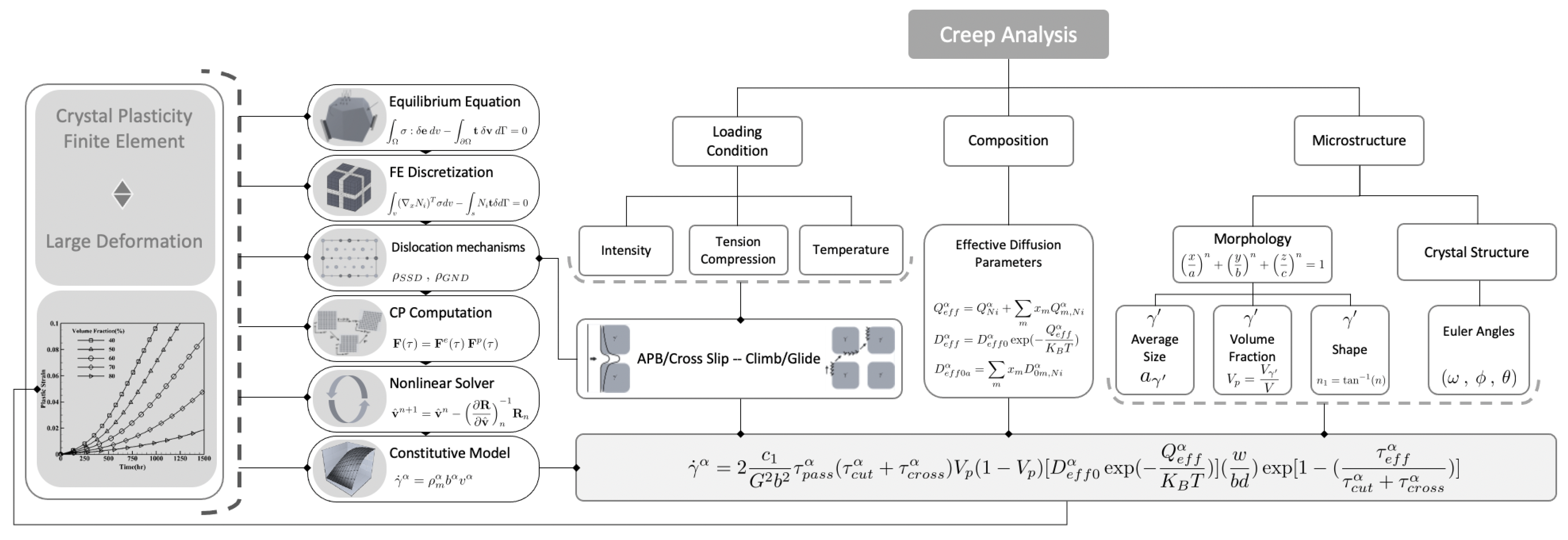 Materials 15 04447 g004 550