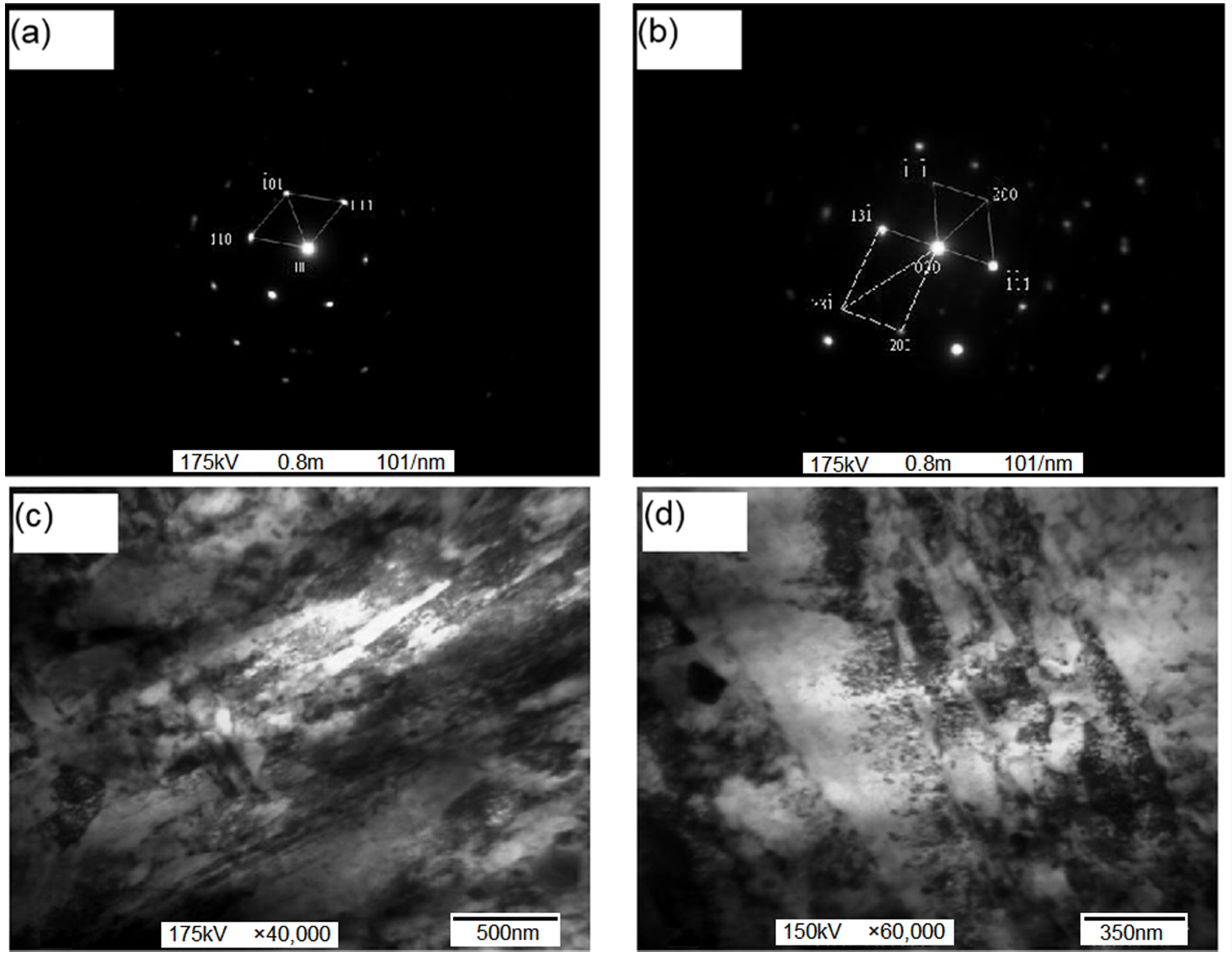 Materials 15 04448 g012