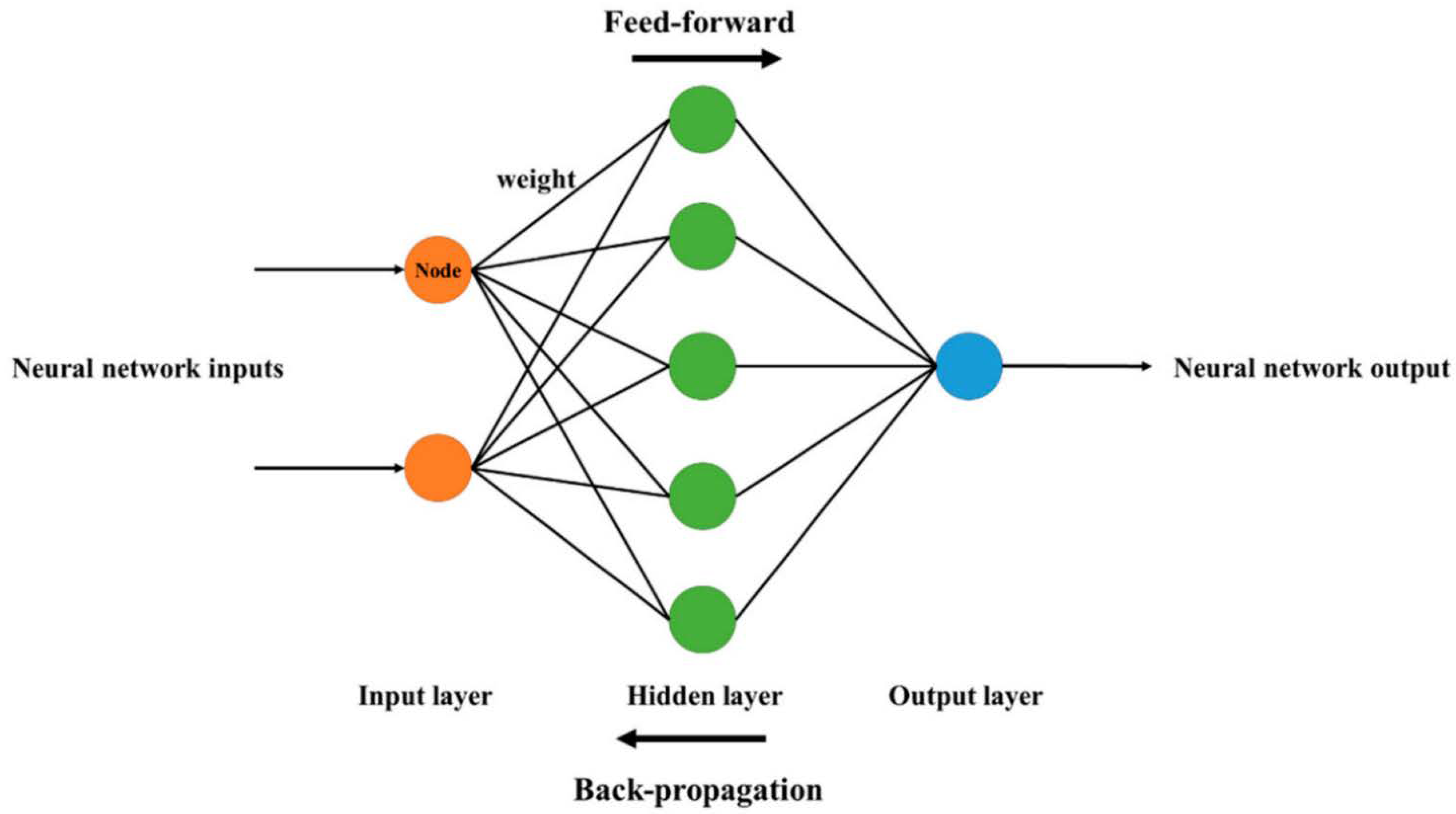 Materials 15 04450 g001